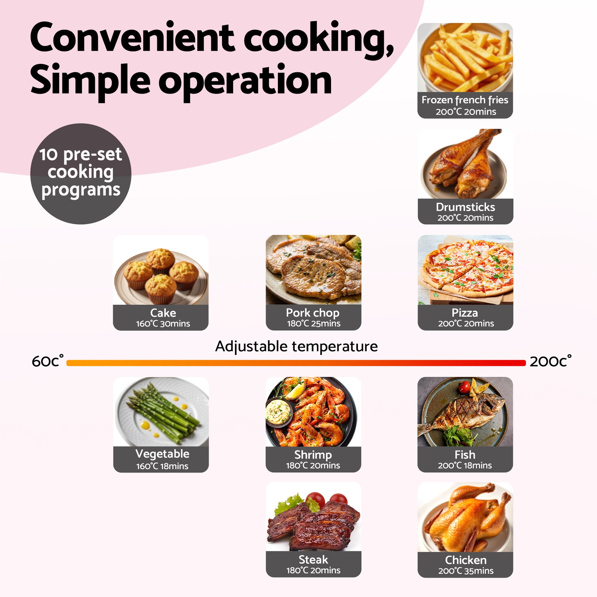 Devanti Air Fryer 9L Dual Zone Fryers 2600W Pink - Image 6