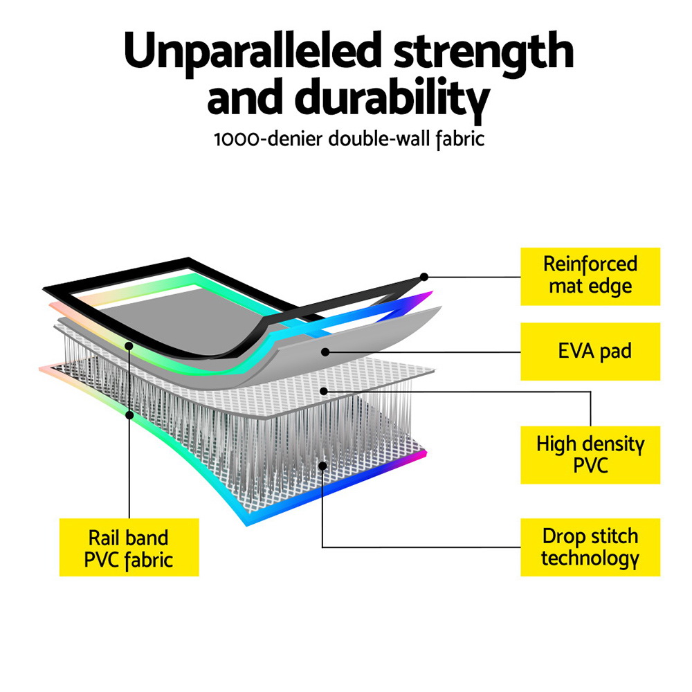 Everfit 6M Air Track Mat Inflatable Gymnastics Tumbling Mat W/ Pump Colourful - Image 5