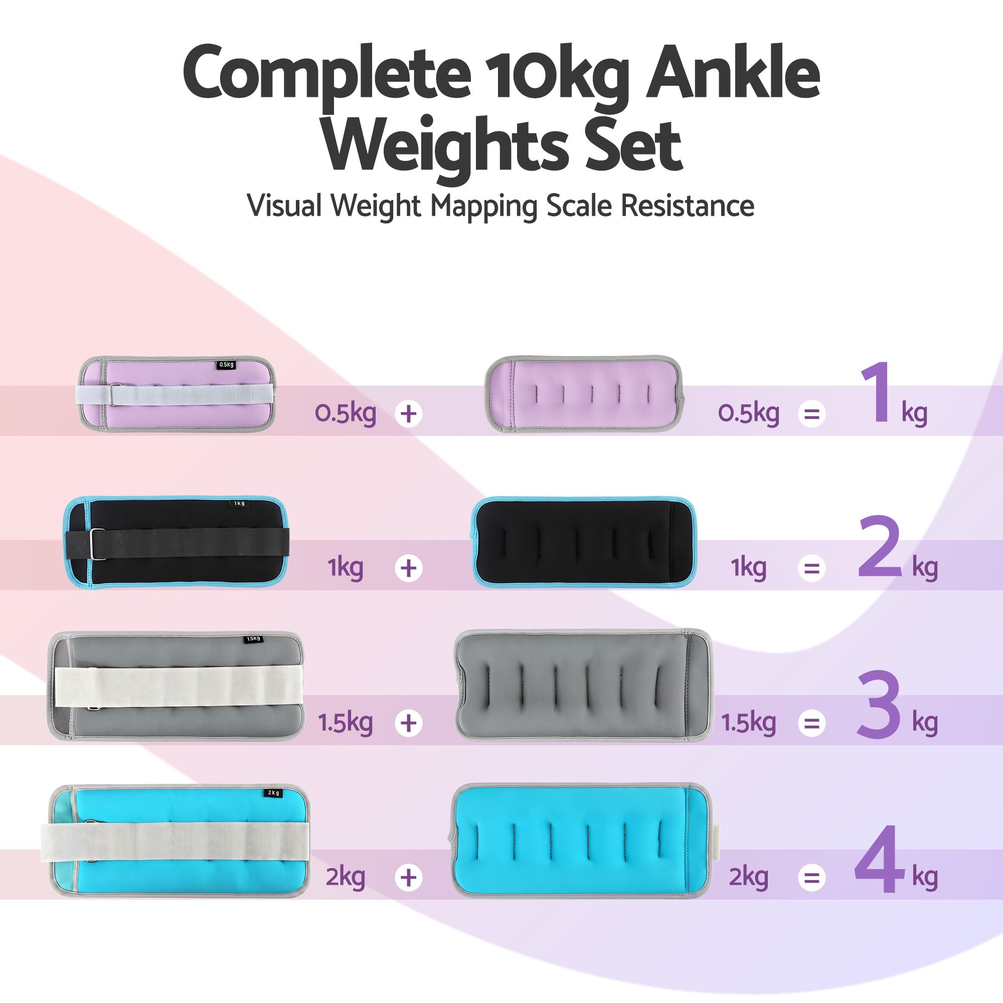Everfit Ankle Wrist Weights for Women & Men, 4 Colors Set with 1 2 3 4kg Wearable Leg Arm Weights with Secure Fit for Walking, Running, Pilates, Home Fitness - Image 5