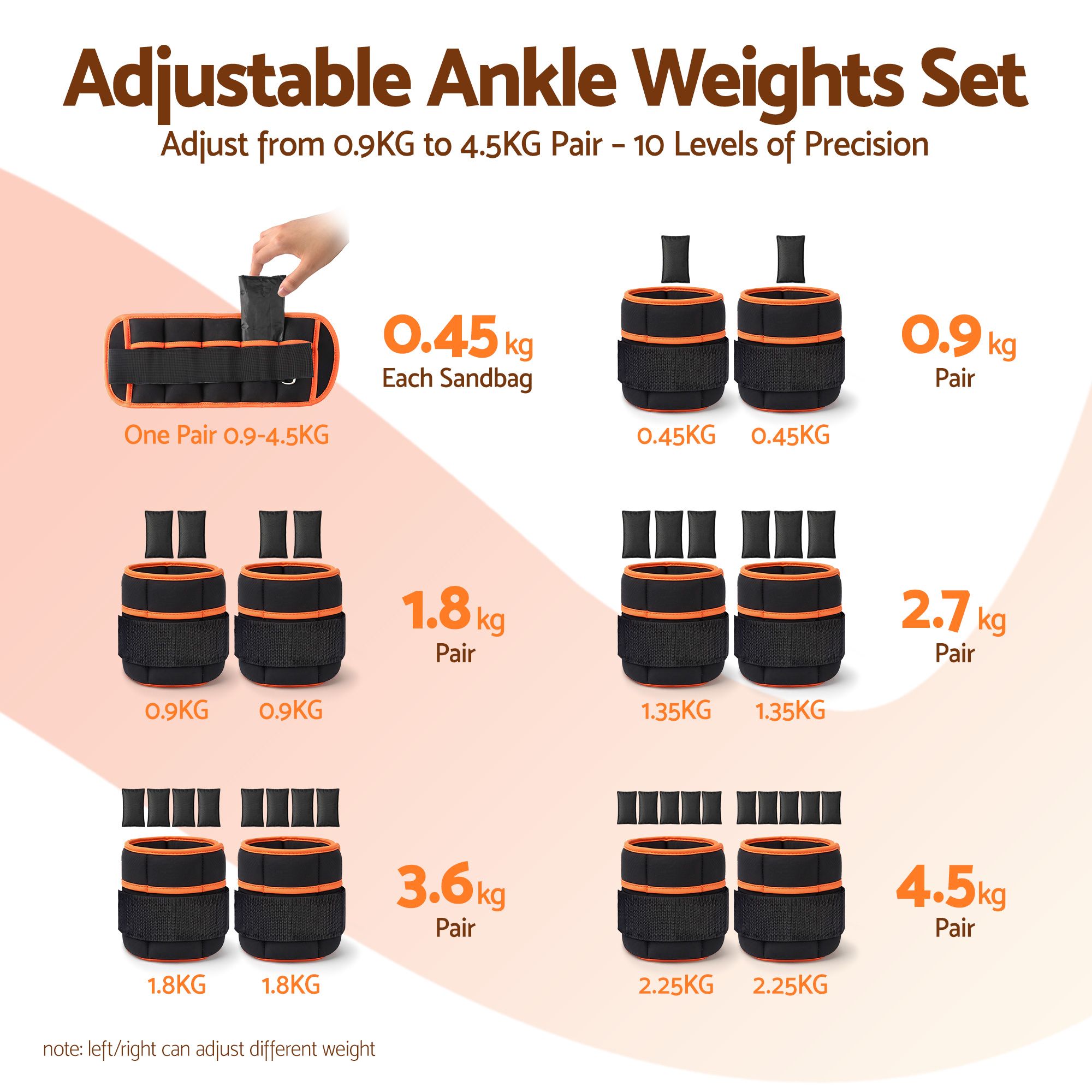 Everfit Adjustable Ankle Weights, 1 Pair (0.9-4.55Kg) Removable Sandbags for Women & Men, Wrist Weights & Leg Weights for Home Gym, Pilates, Walking, Strength Training - Image 4