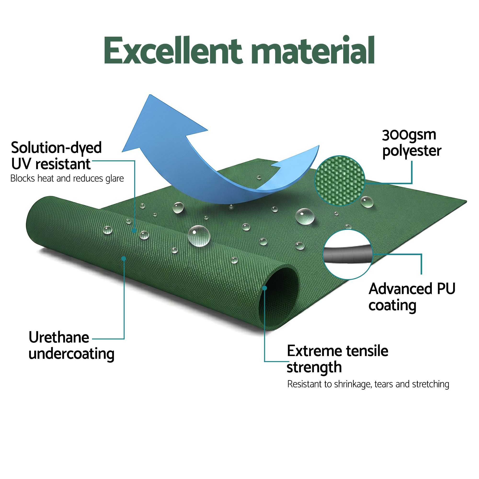 Instahut Retractable Folding Arm Awning Motorised Sunshade 5Mx3M Dark Green - Image 6