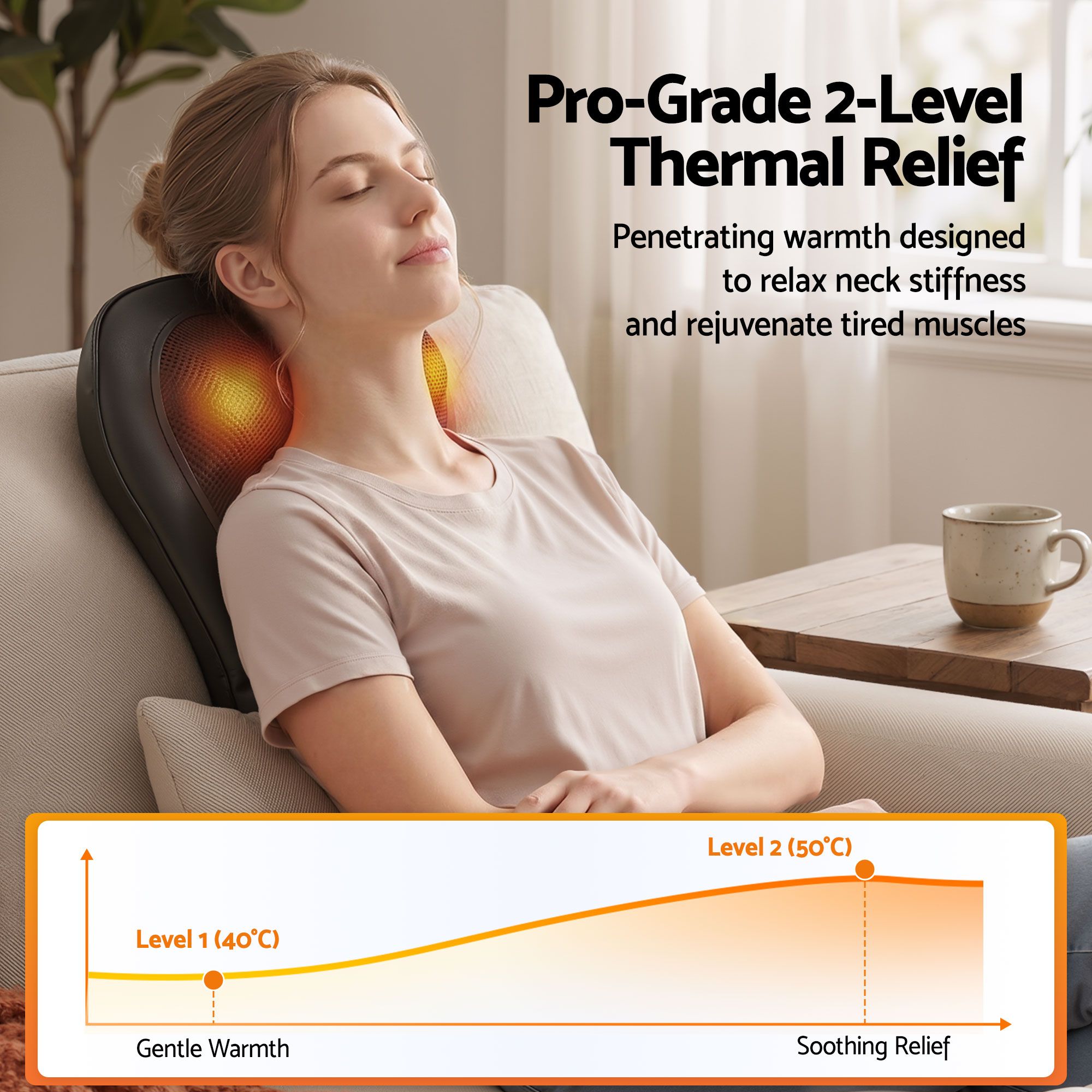Livemor Back Massager with Heat and Traction, Neck and Shoulder Massage Pillow, Ergonomic Backrest for Office Chair & Sofa, Lumbar Support Cushion with 2-Level Thermal Relief, 6 Modes for Cervical & Full Body Pain Relief, Large - Image 5