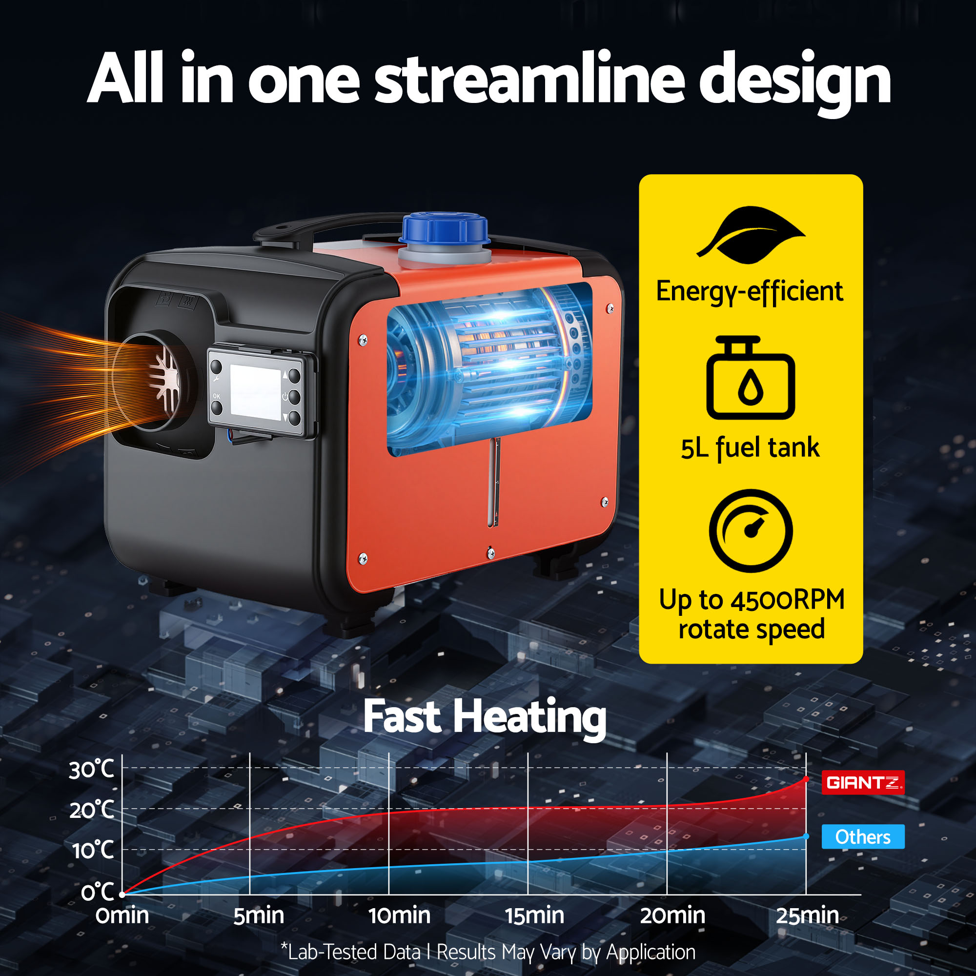 Giantz Diesel Air Heater All-in-one 12/24V 5KW LCD Remote Control for Car RV Indoors machinery - Image 6