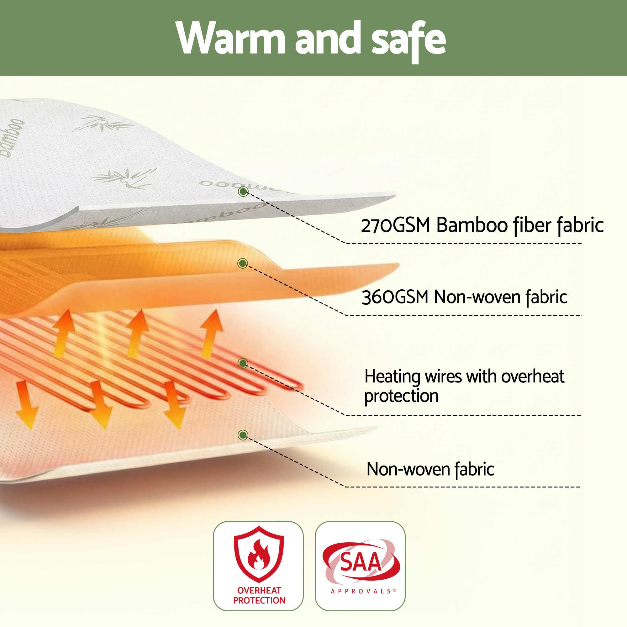 Giselle Electric Blanket Bamboo Fabric Double Fitted Heated Pad Underlay Washable Winter - Image 7