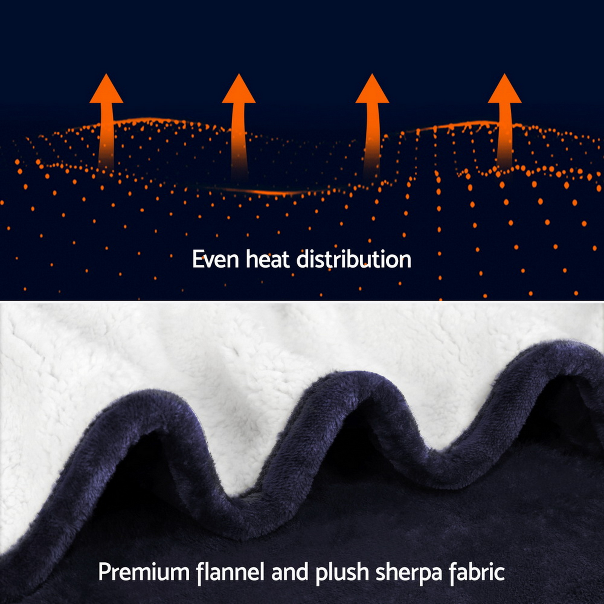 Giselle Electric Throw Rug Heated Blanket Fleece Charcoal - Image 8