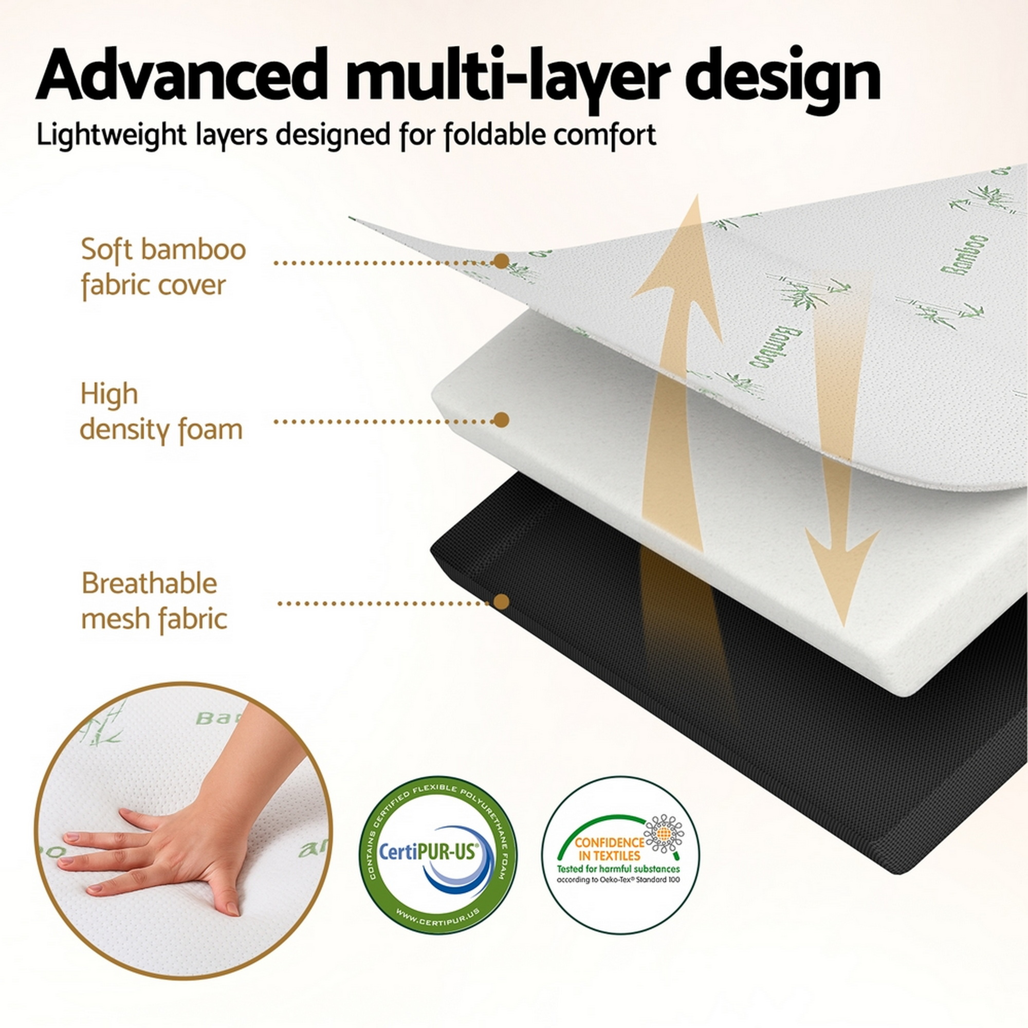 Giselle Foldable Mattress Folding Foam Mattresses Bamboo Double - Image 6
