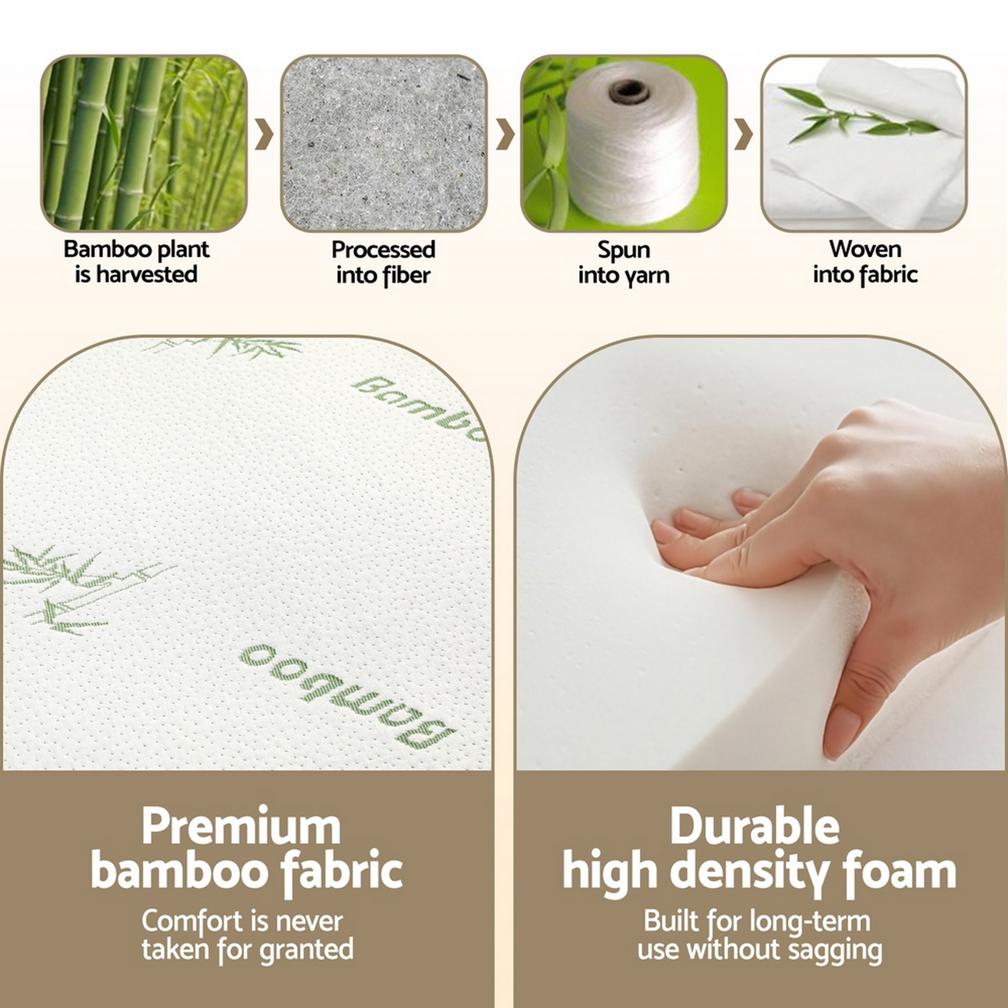 Giselle Foldable Mattress Folding Foam Mattresses Bamboo Double - Image 7
