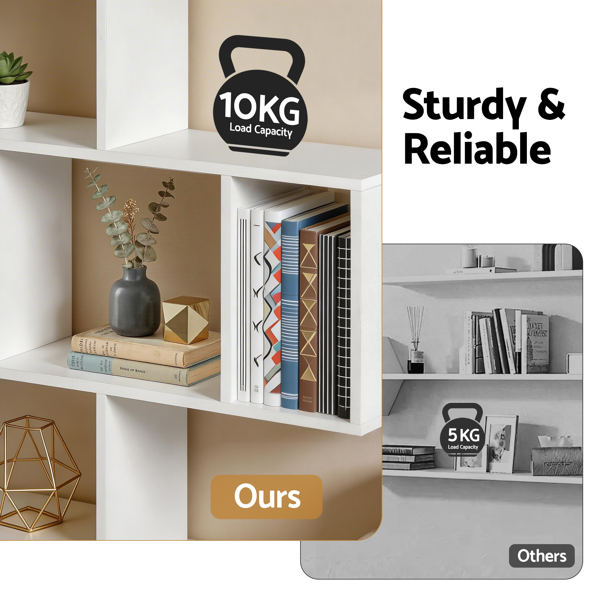 Artiss Floating Wall Shelf Bookshelf 3-Tier Display Storage Organiser White - Image 7