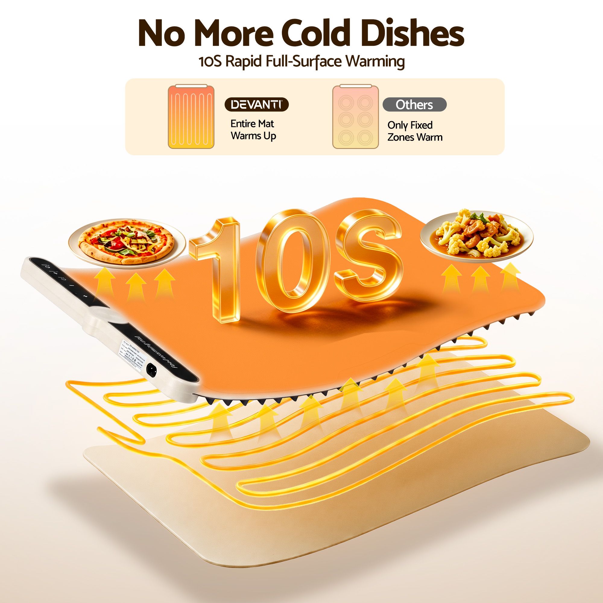 Devanti Food Warming Mat 60 x 38cm Electric Food Warmer With Timer White - Image 5