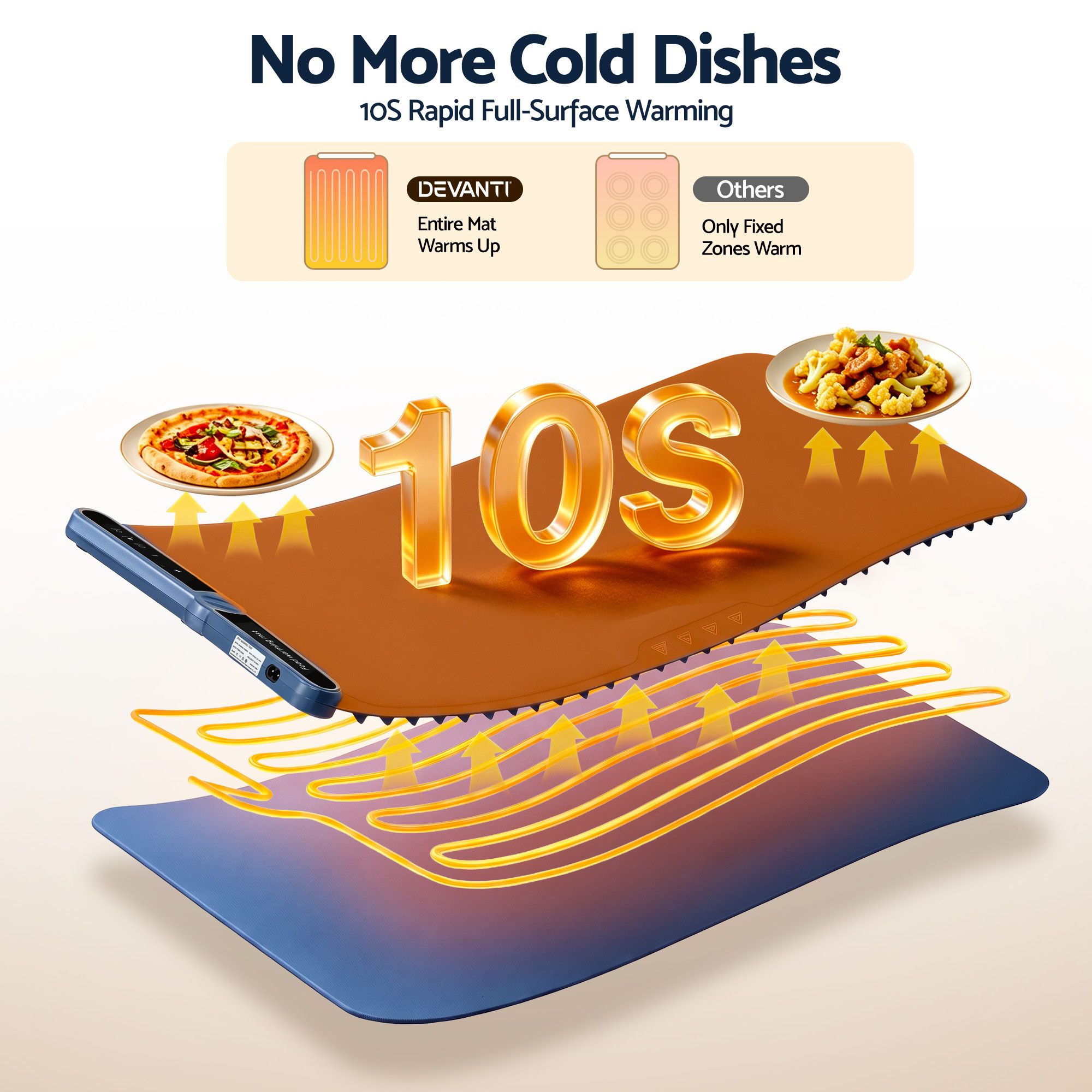 Devanti Food Warming Mat 80cm Electric Food Warmer Roll Up Buffet Tray Blue - Image 5