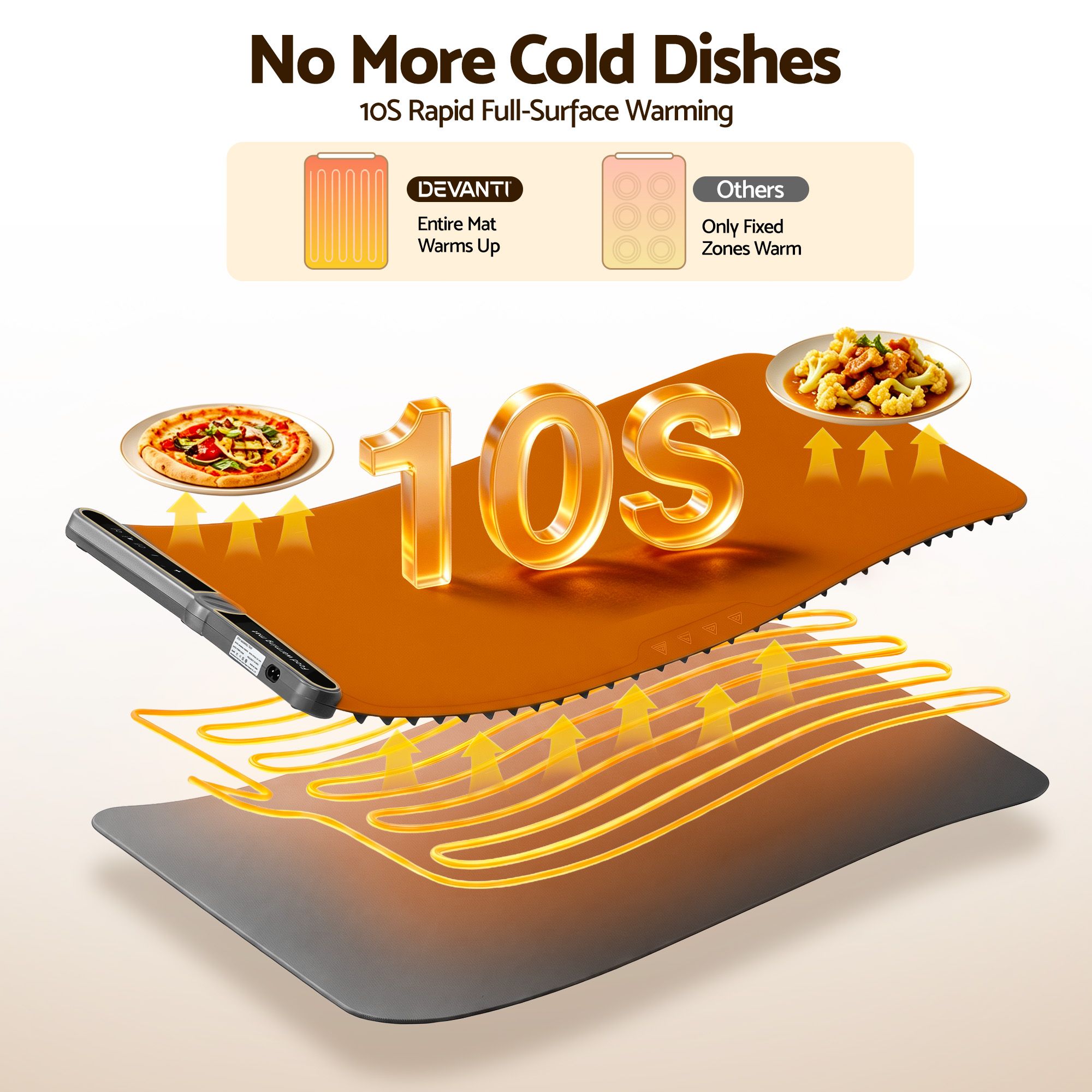 Devanti Food Warming Mat 80cm Electric Food Warmer Roll Up Buffet Tray Grey - Image 5