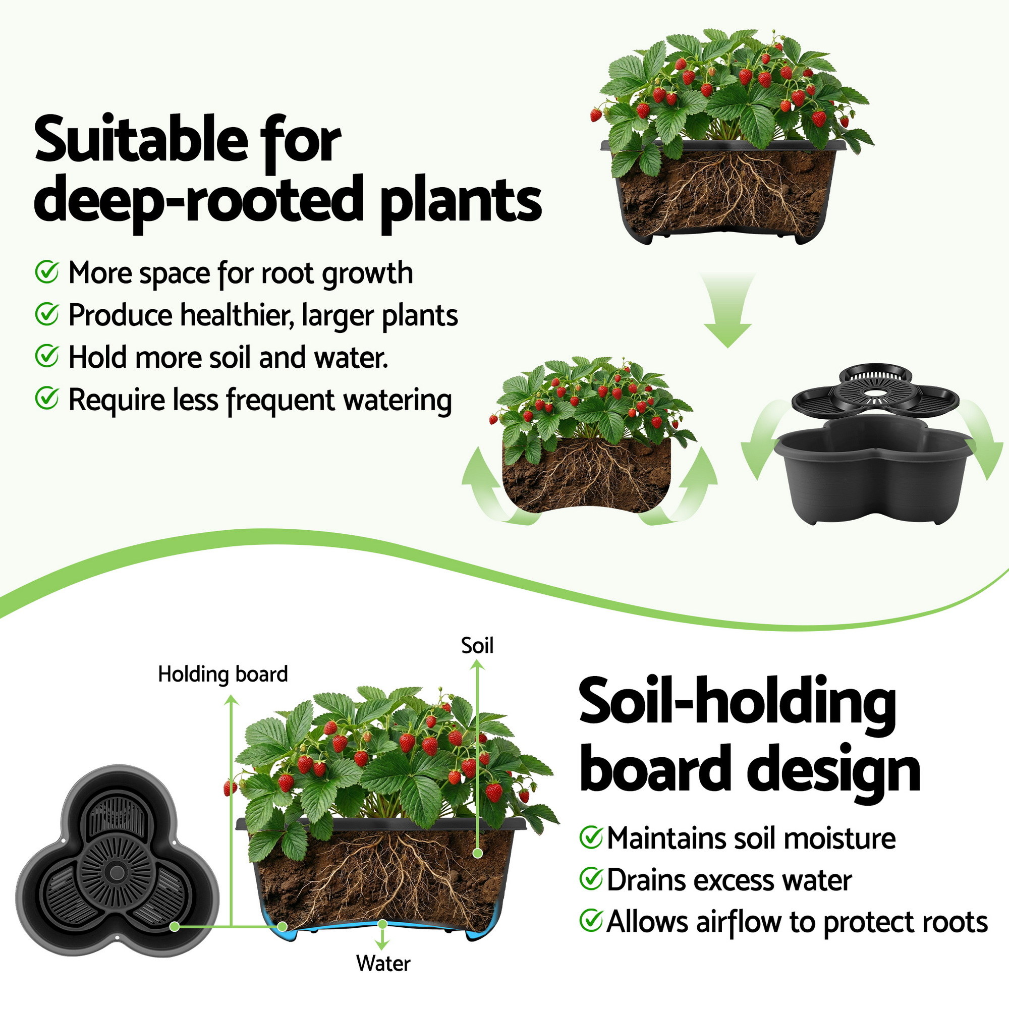 Green Fingers 5 Tier Vertical Garden Planter, Stackable Planters with 4 Wheels, Black, Raised Garden Bed, Garden Tower Indoor Outdoor, Auto Drainage System, for Strawberries, Herbs, Flower, Vegetables - Image 7