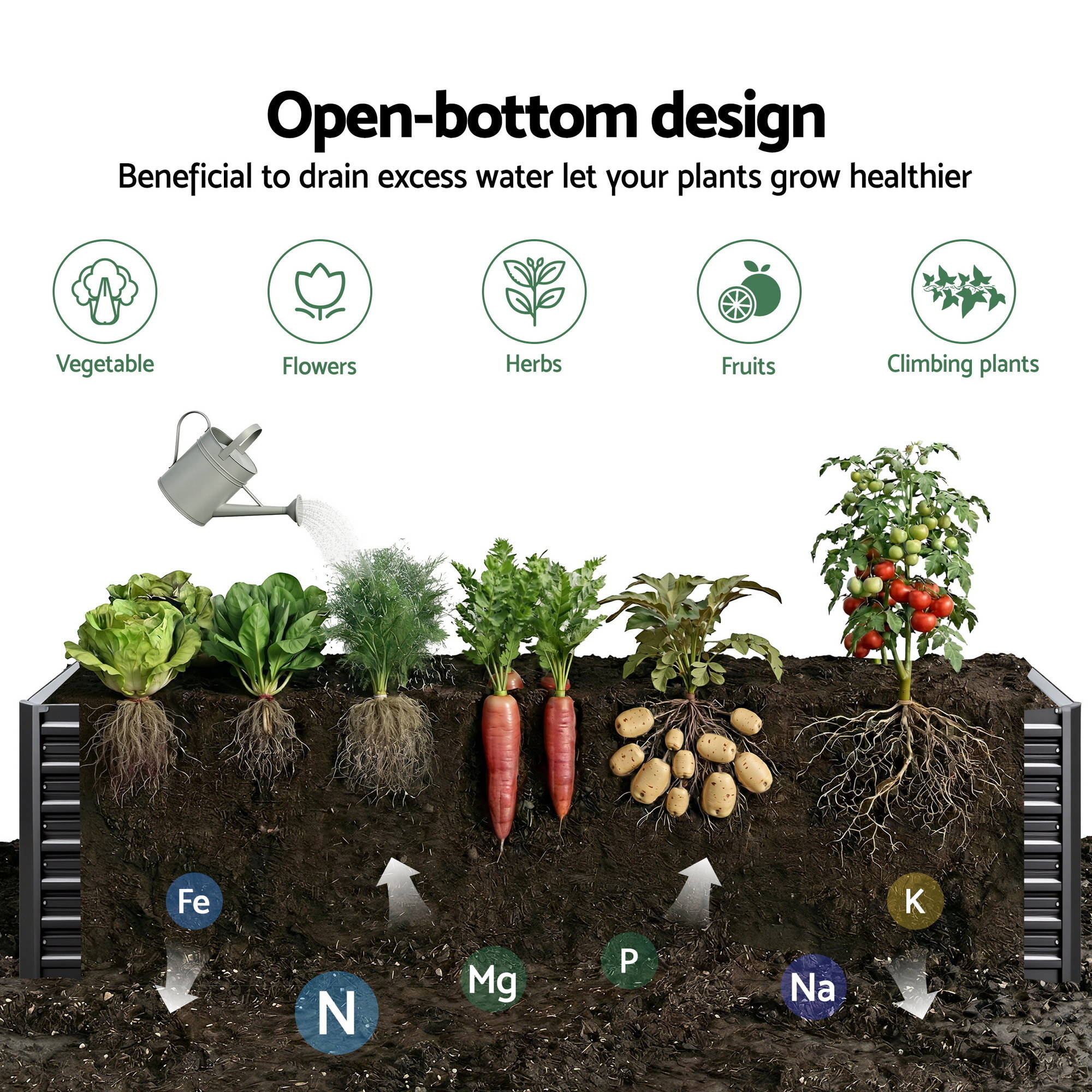 Green Fingers 2-in-1 Raised Garden Bed Kit, 320cm/160cm| 77cm Extra Deep Ergonomic Planter Box | Protect Your Back | Galvanised Steel Vegetable Flower Pot for Outdoor Garden | Includes Gloves & Pegs - Image 6