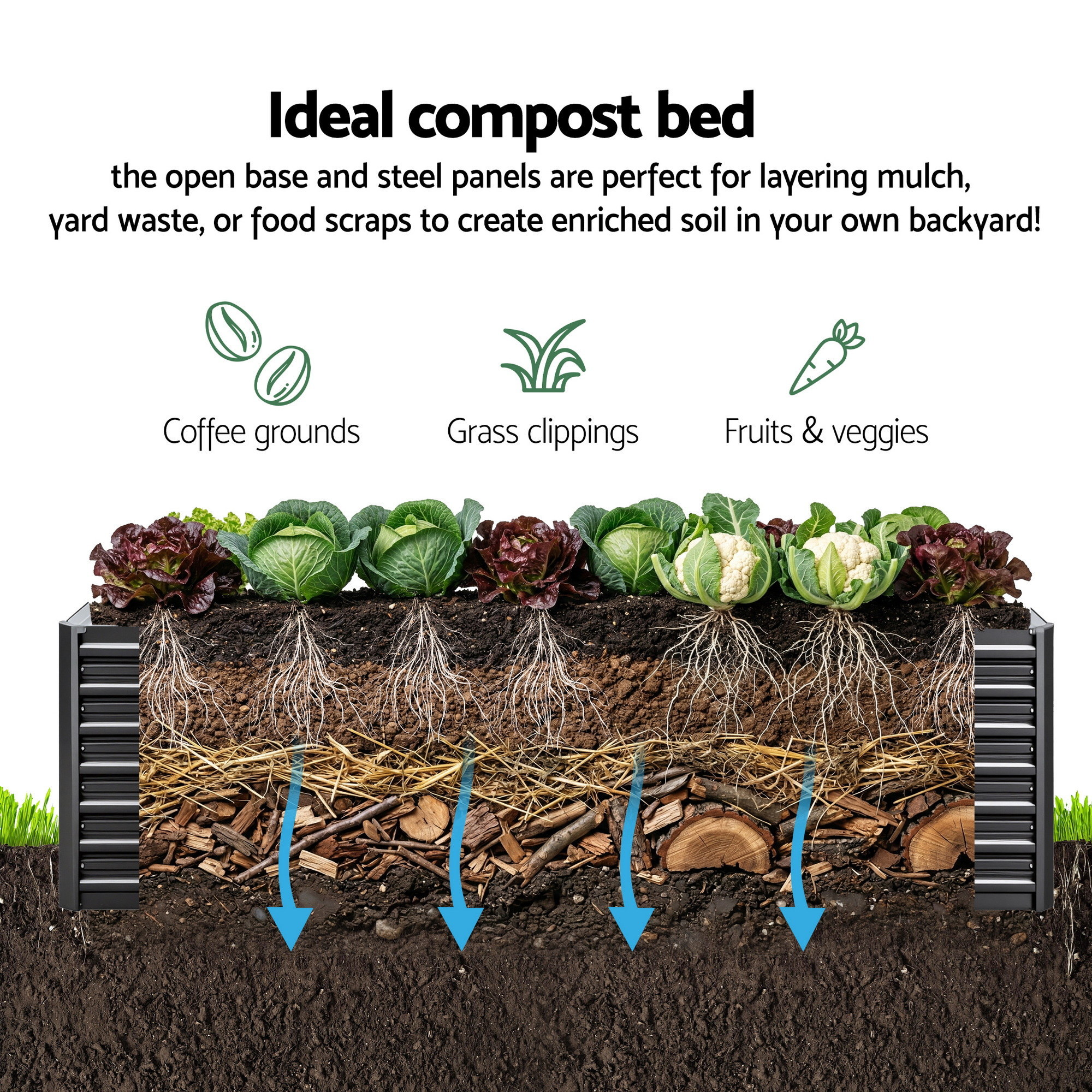 Green Fingers 2-in-1 Raised Garden Bed Kit, 320cm/160cm| 77cm Extra Deep Ergonomic Planter Box | Protect Your Back | Galvanised Steel Vegetable Flower Pot for Outdoor Garden | Includes Gloves & Pegs - Image 7