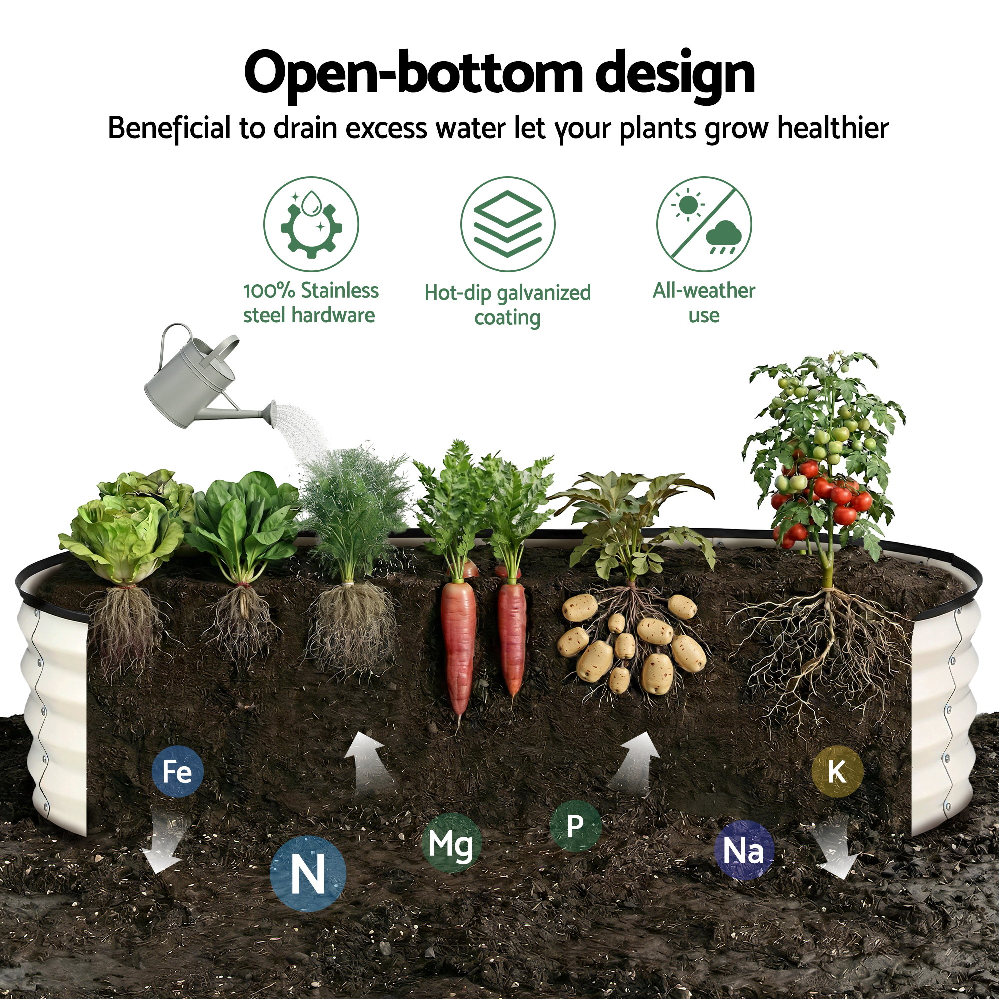 Green Fingers Raised Garden Bed 2 Pack Galvanised Planter Box Rust Resistant 120x60x30cm White - Image 8
