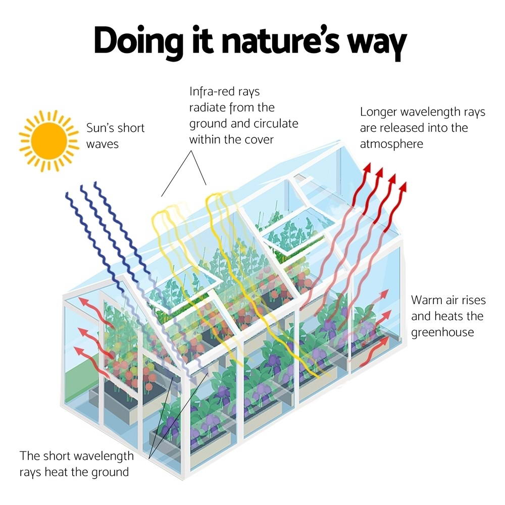 Green Fingers Greenhouse 2.48x1.89x2M Aluminium Polycarbonate Green House Garden Shed - Image 5