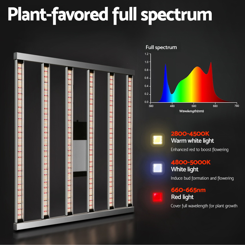 Green Fingers 7200W Grow Light LED Full Spectrum Indoor Plant All Stage Growth - Image 5