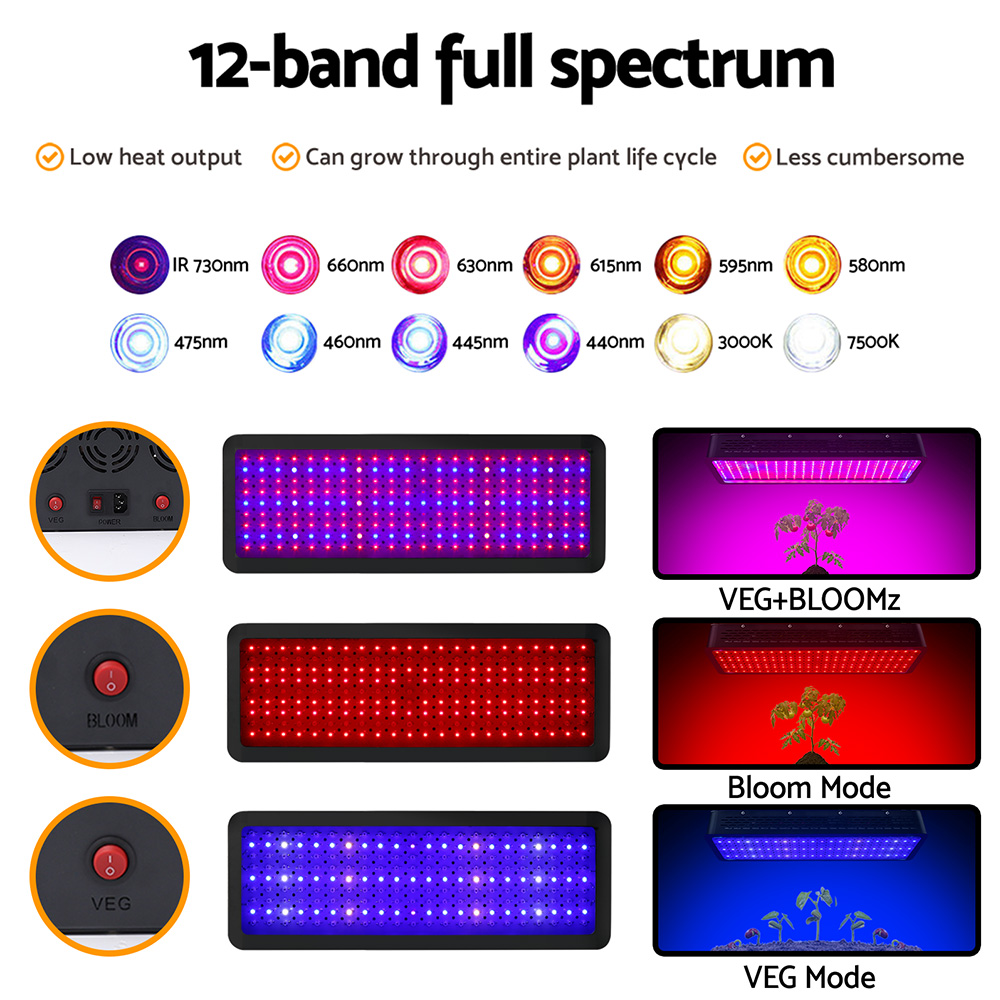 Green Fingers 2X 2000W Grow Lights LED Full Spectrum Indoor Plant All Stage Growth - Image 6