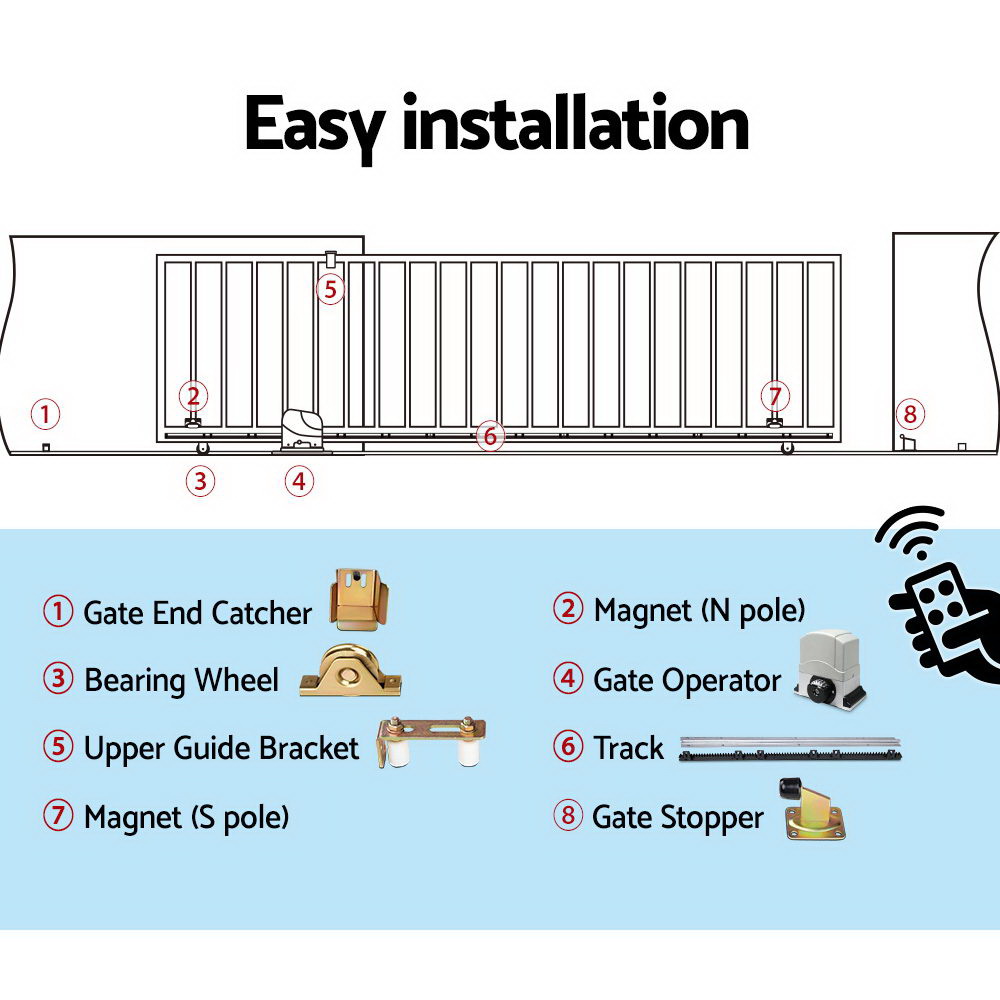 LockMaster Electric Sliding Gate Opener 1200KG 6M - Image 6