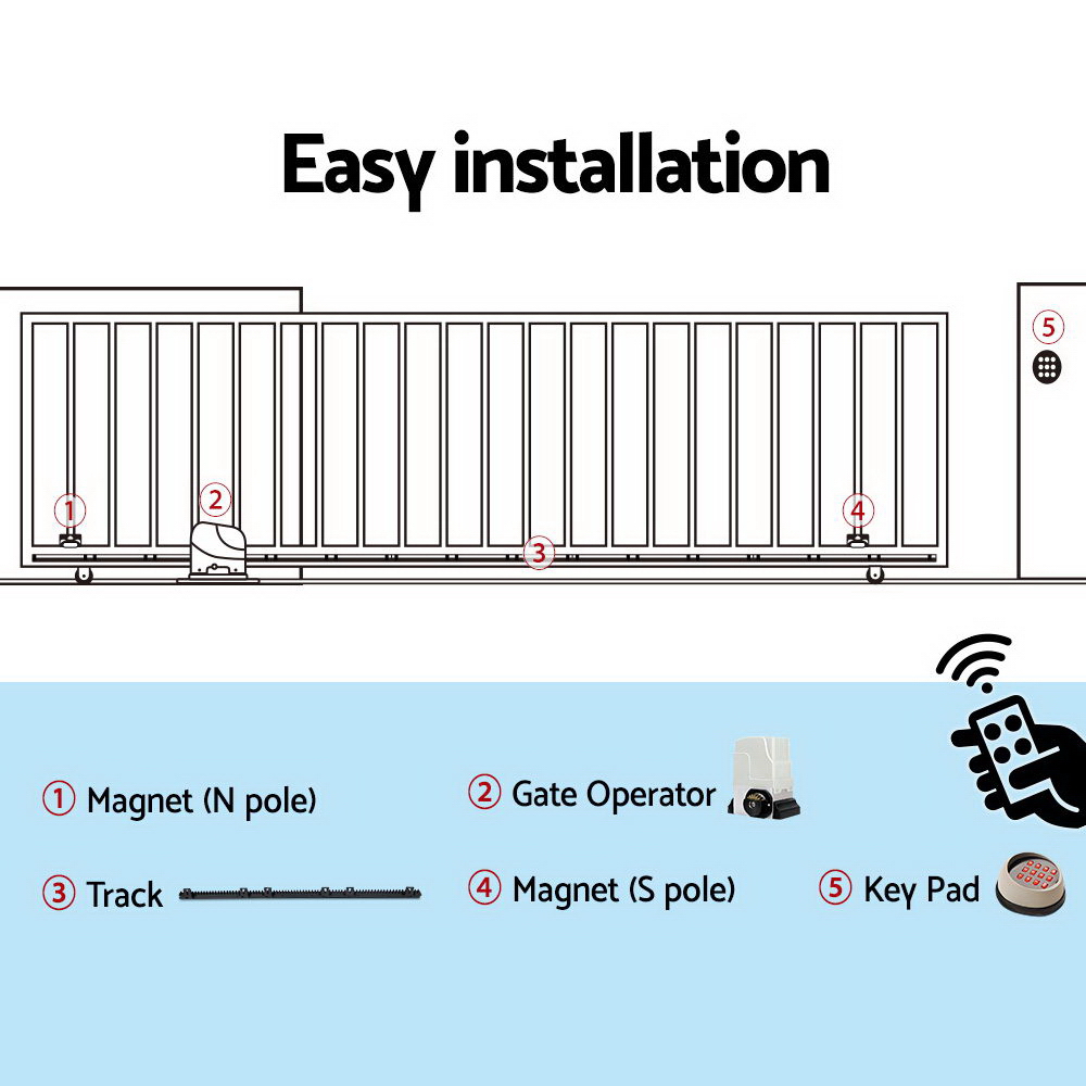LockMaster Automatic Sliding Gate Opener Kit Keypad 4M 1800KG - Image 7