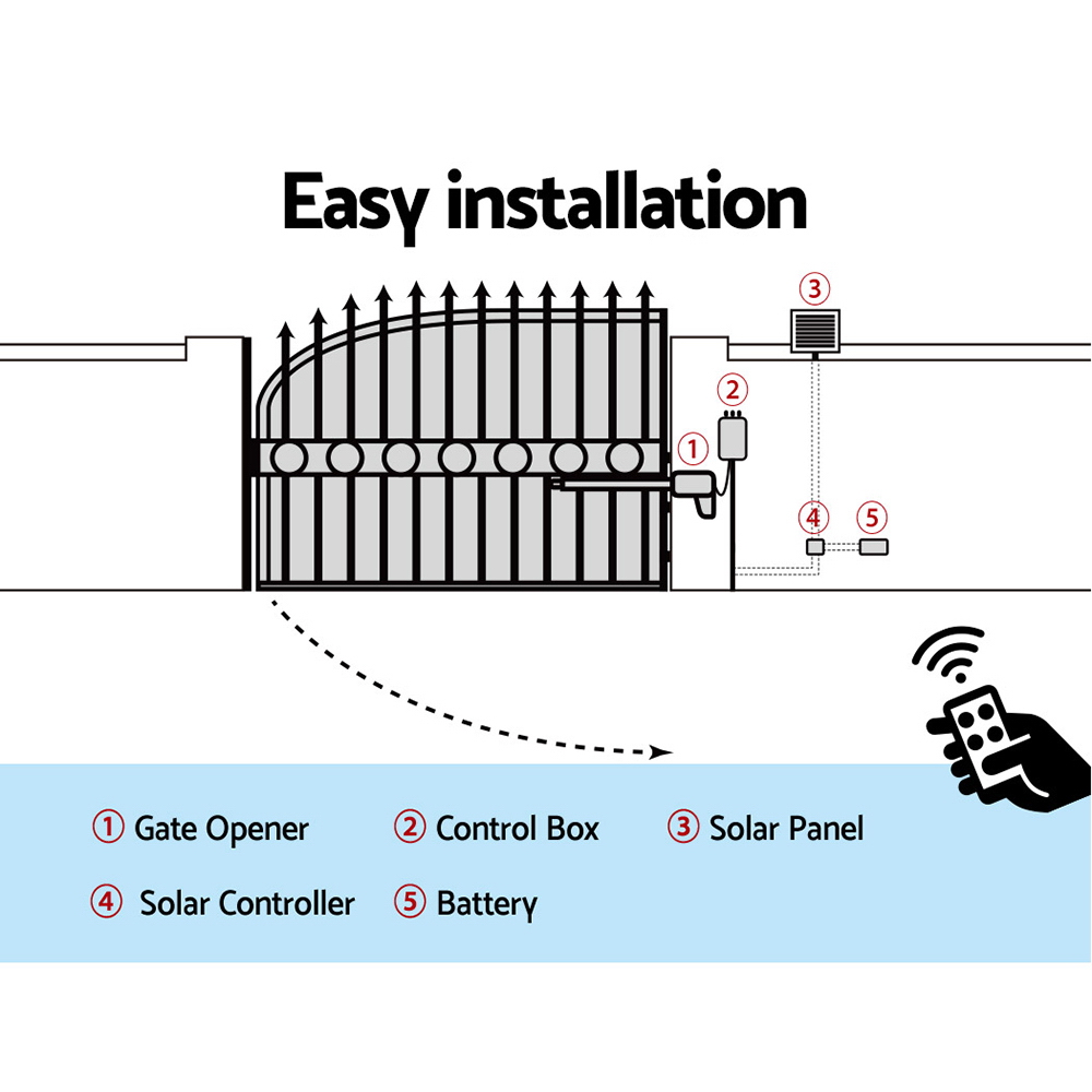 LockMaster Single Swing Gate Opener 500KG 20W Solar Panel - Image 7