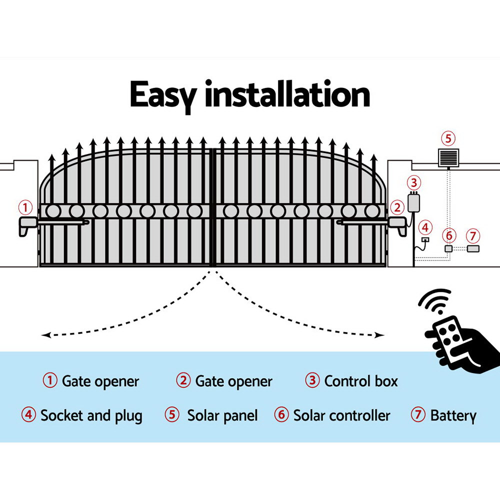 Lockmaster Dual Swing Gate Opener 800KG 20W Solar Panel - Image 6