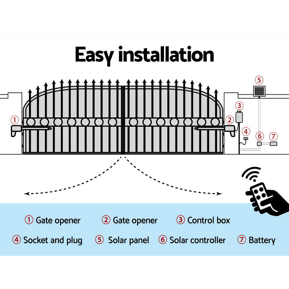 LockMaster Dual Swing Gate Opener 800KG 40W Solar Panel - Image 6