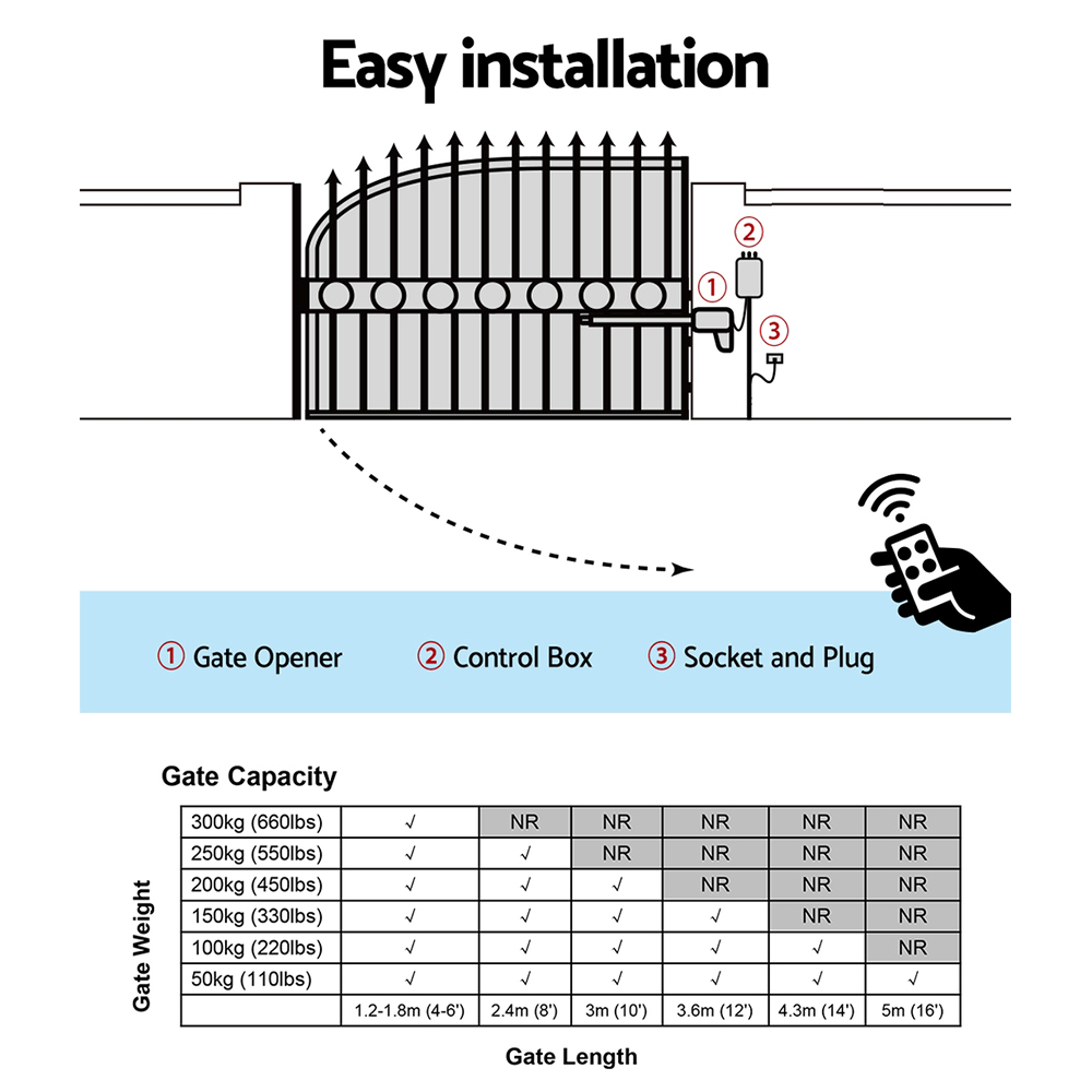 LockMaster Automatic Electric Gate Opener Single Swing 300KG 5M - Image 5