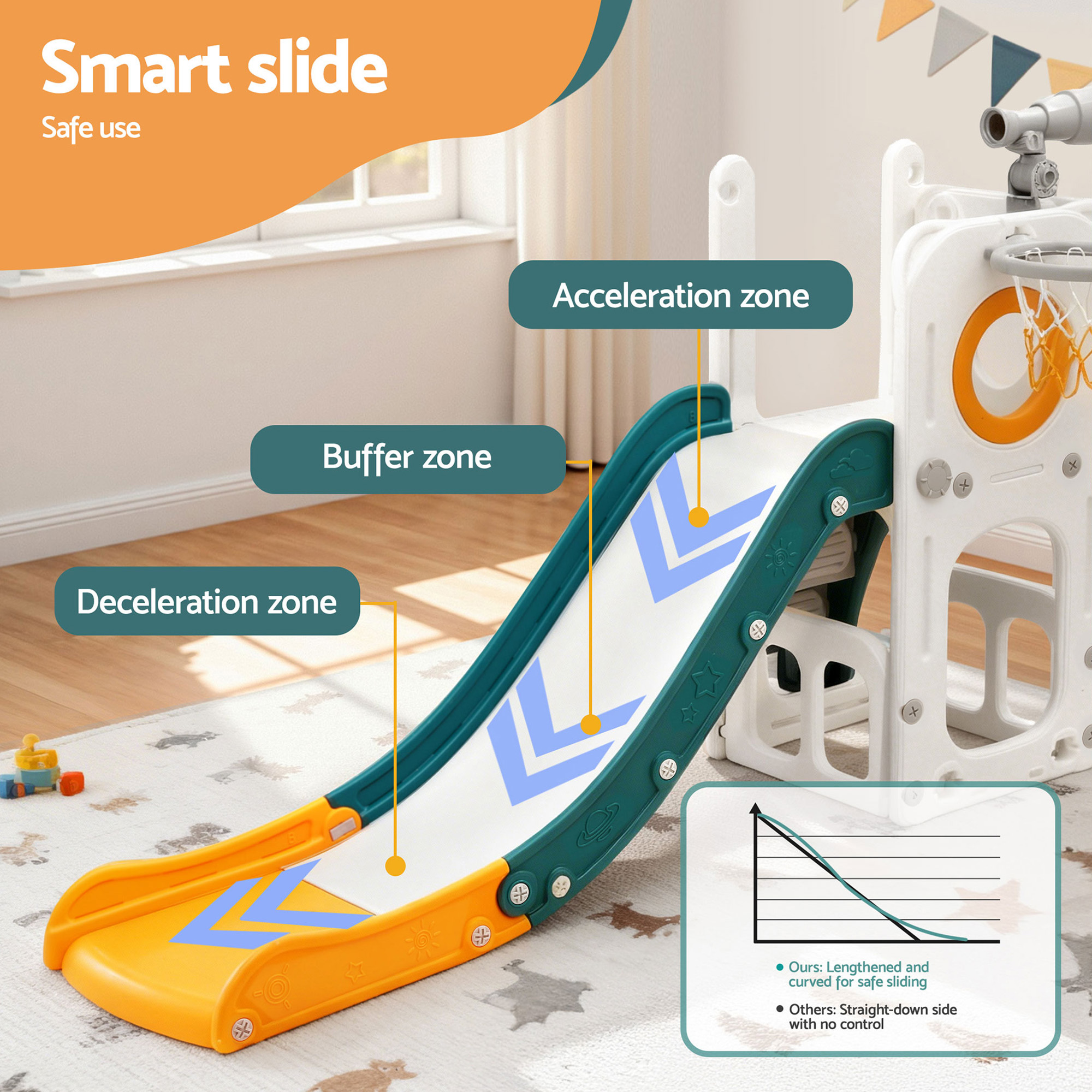 Keezi Kids Slide Set Basketball Hoop Outdoor Playground Outdoor Toys Telescope Storage - Image 7