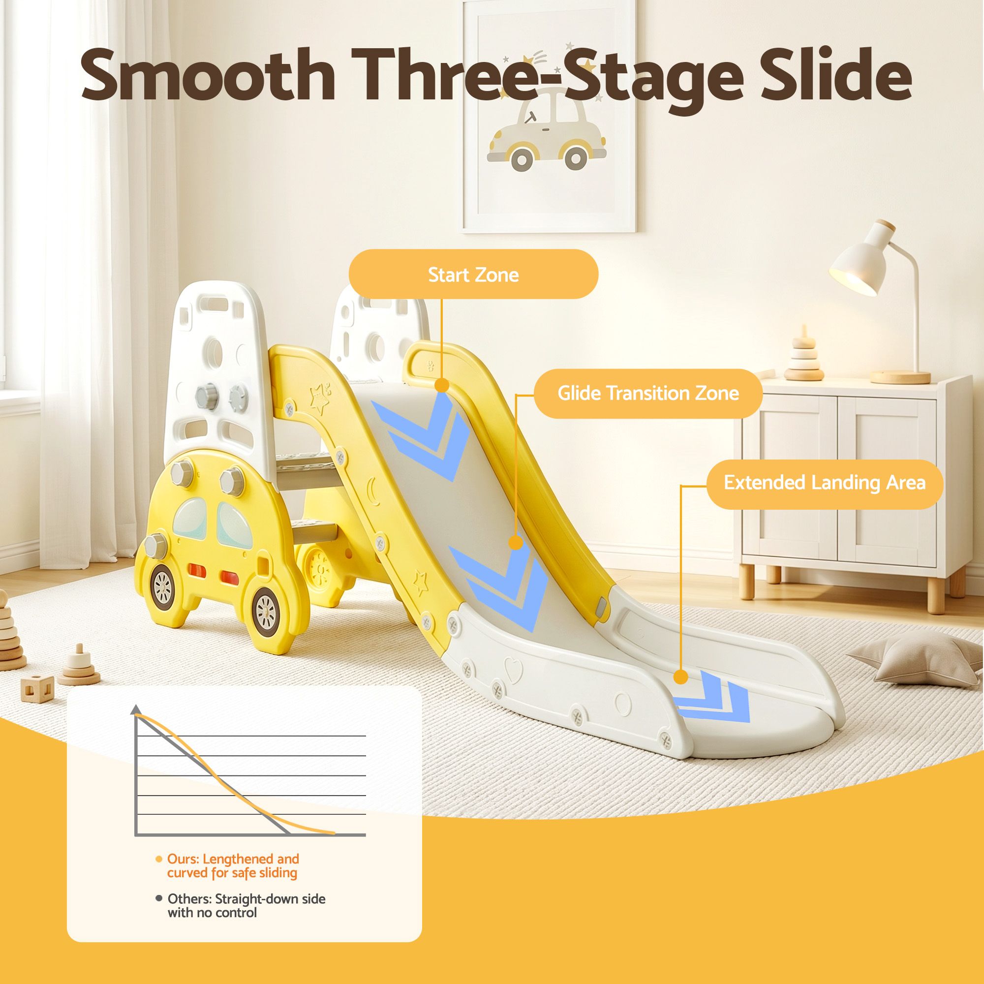 Keezi Kids Slide Set Toddler Indoor Playset Bookshelf Drawing Board Yellow - Image 7