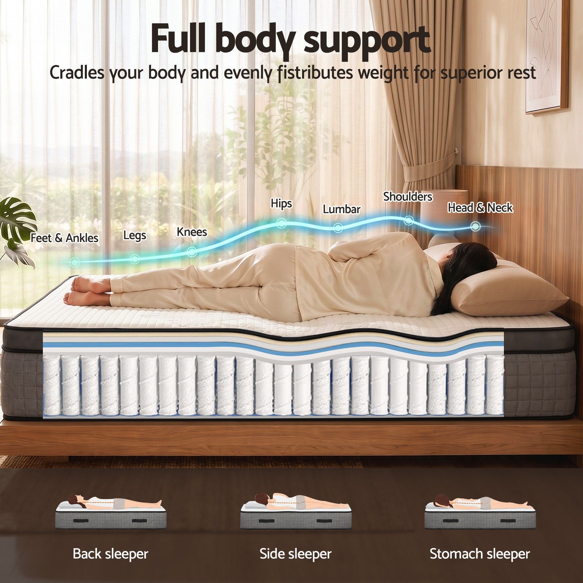 Giselle Bedding Queen Mattress 37cm 4-in-1 Adjustable Firmness Cooling Gel Memory Foam Dual-Zone Flippable for Couples - Image 7