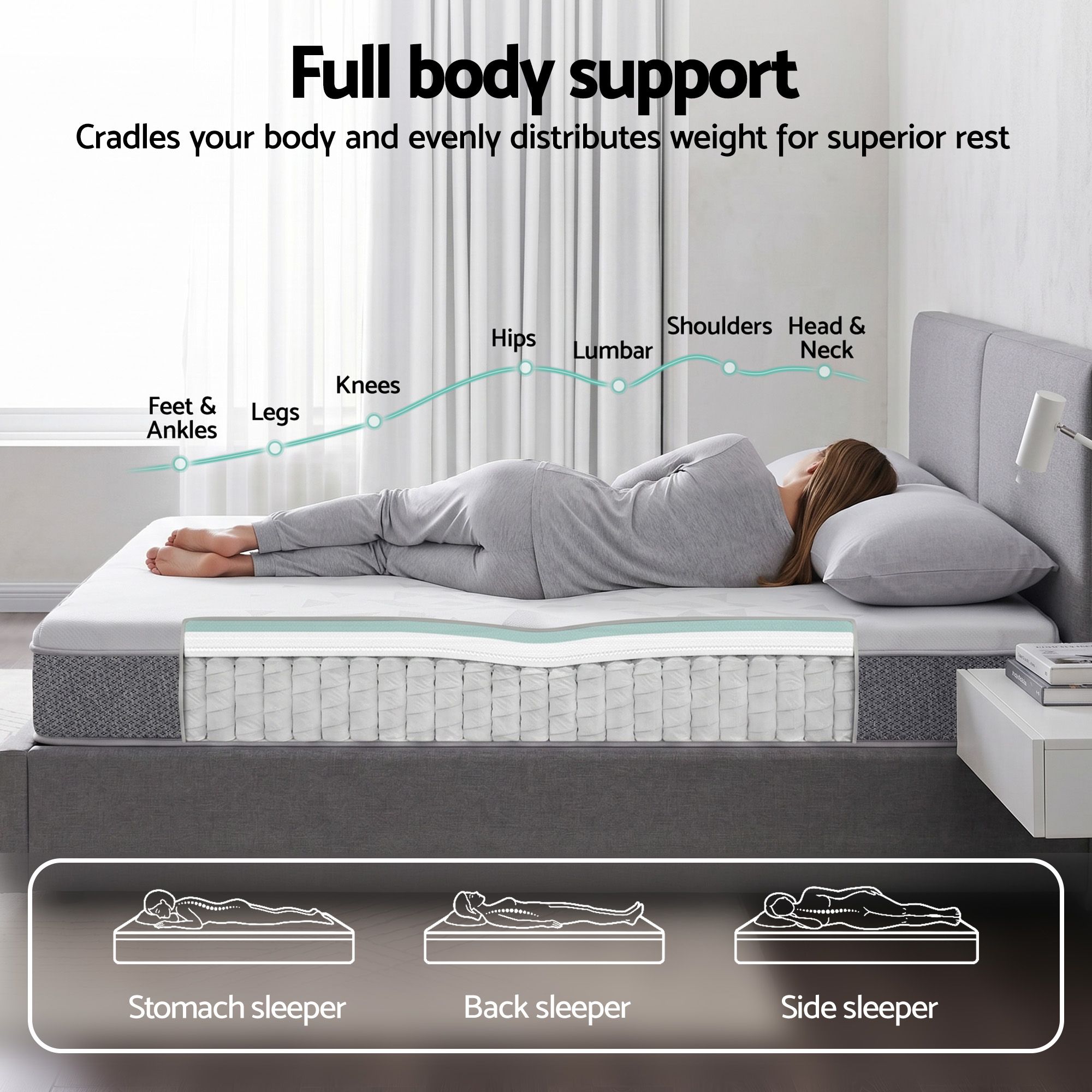 Giselle Bedding Queen Mattress 23cm Pocket Spring Mattress with Adjustable Firmness Reversible Foam Layer for Medium Firm & Firm Support Motion Isolation Bedroom Bed - Image 5