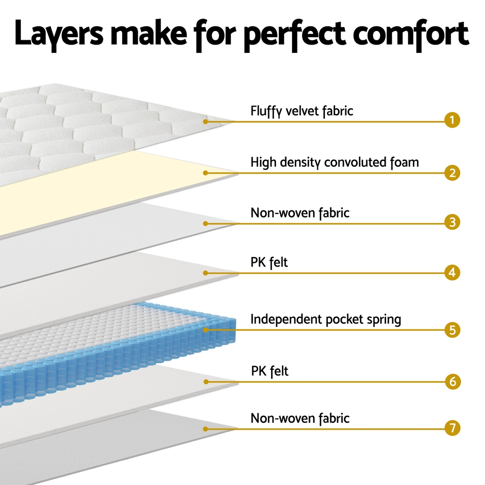 22cm Giselle Mattress Single Size - Image 6