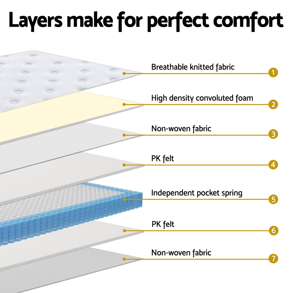 30cm Giselle Mattress King Size - Image 6