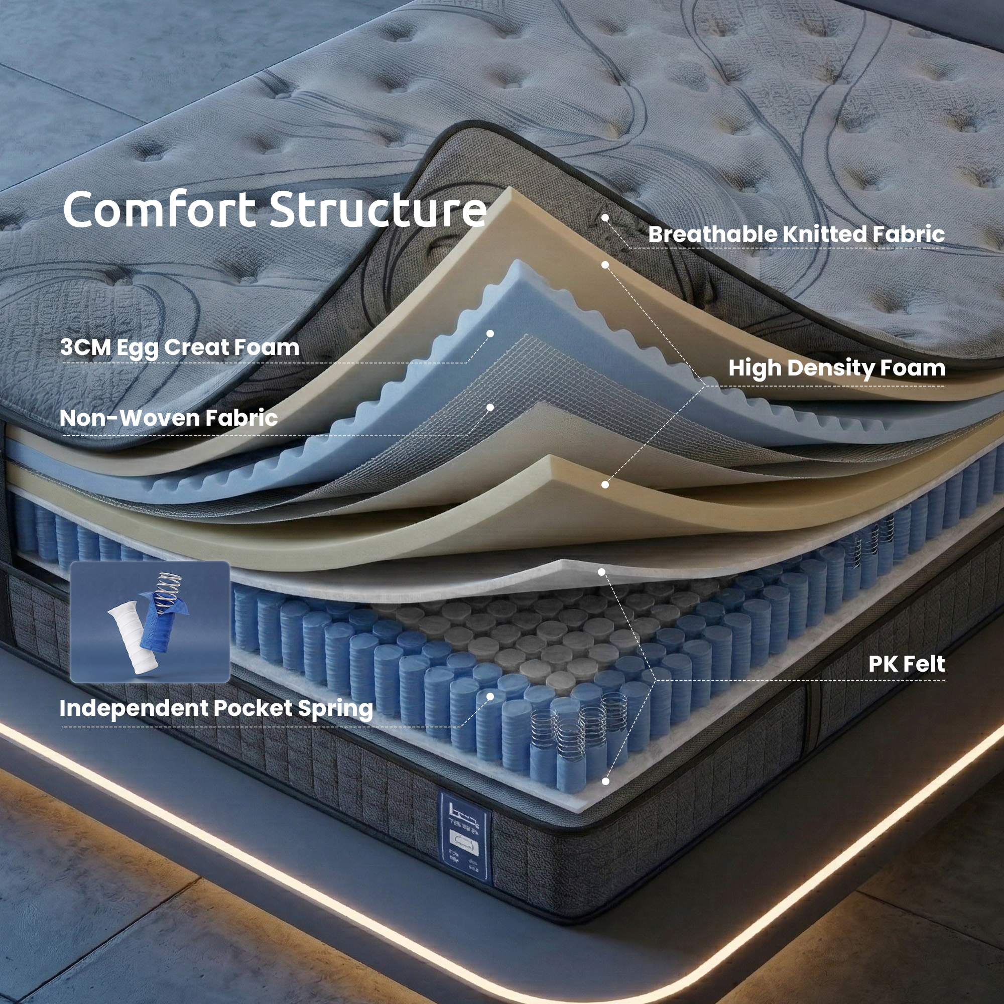 Levitex Queen Mattress 33 cm 7-Zone Pocket Spring 8.0 Extra Firm with Dual-Row Edge Support & Breathable Knit Cover - Image 6