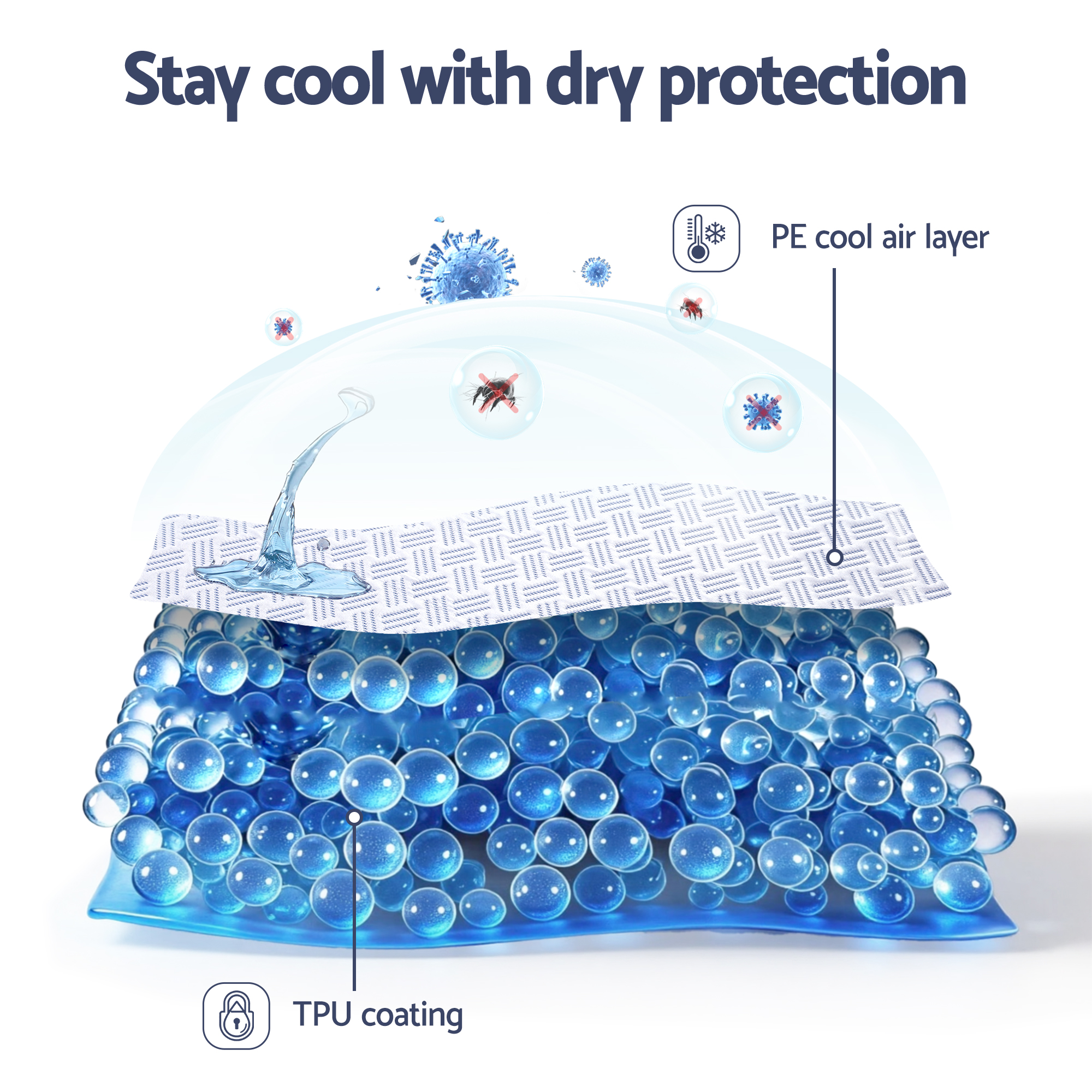 Giselle Cooling Mattress Protector Waterproof Deep Pocket Fitted Cover King Single - Image 5
