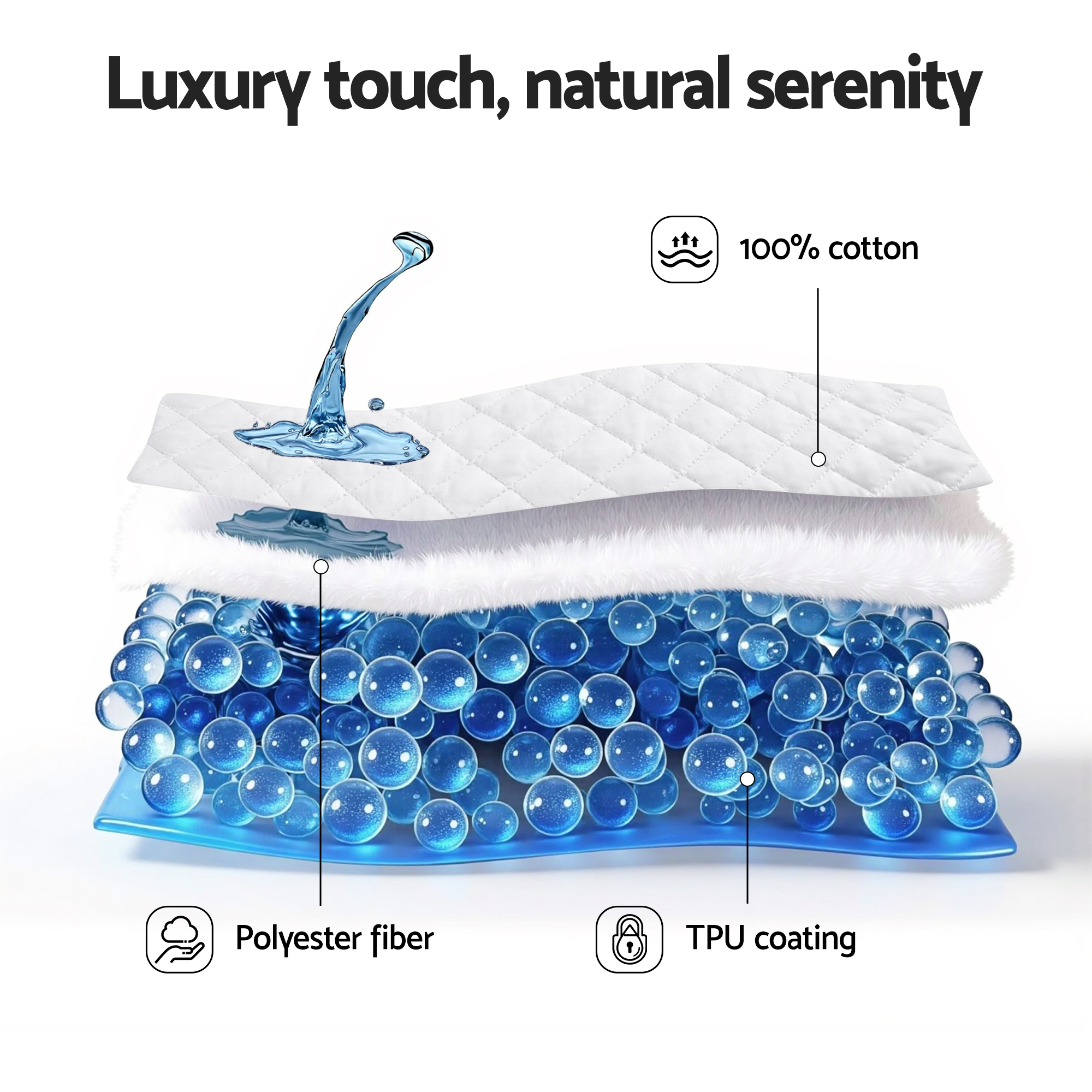 Giselle Waterproof Mattress Protector 100% Cotton Quilted Fitted Cover Queen - Image 5