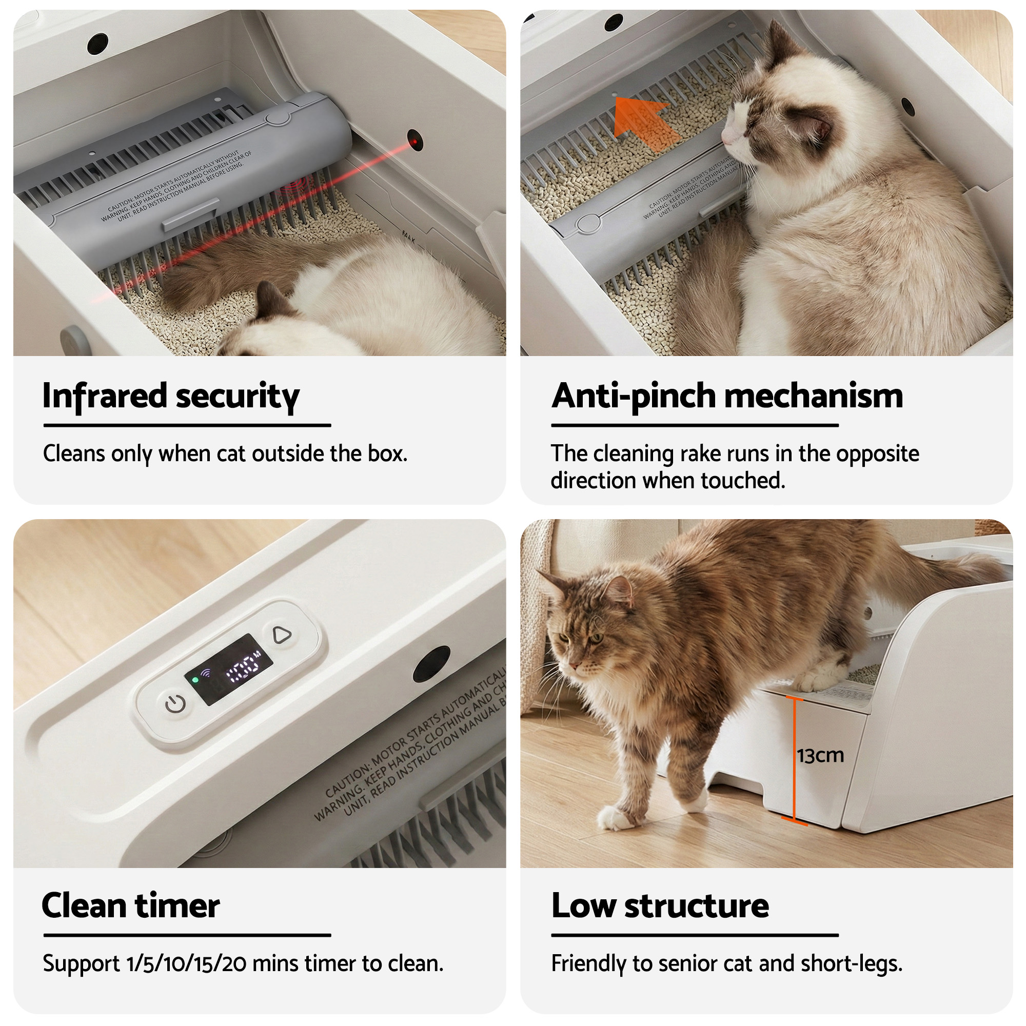 i.pet Automatic Cat Litter Box Self Cleaning Smart Pet Toilet App Control 5L White - Image 8