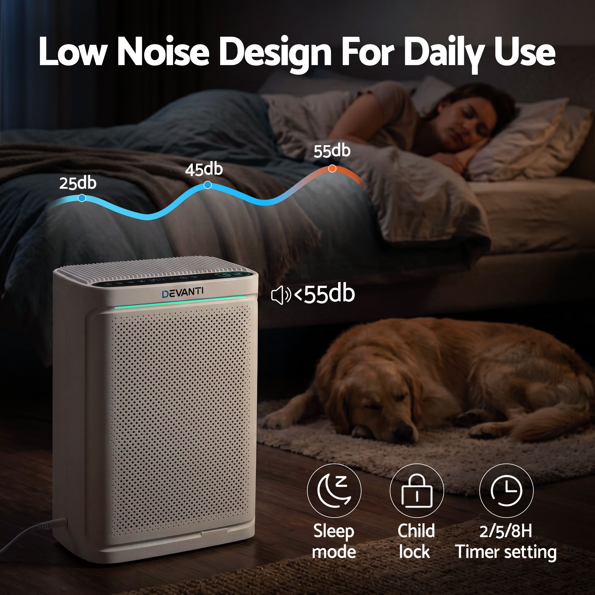 Devanti Air Purifier H12 HEPA Cleaner PM2.5 Display Spare Filter White - Image 6