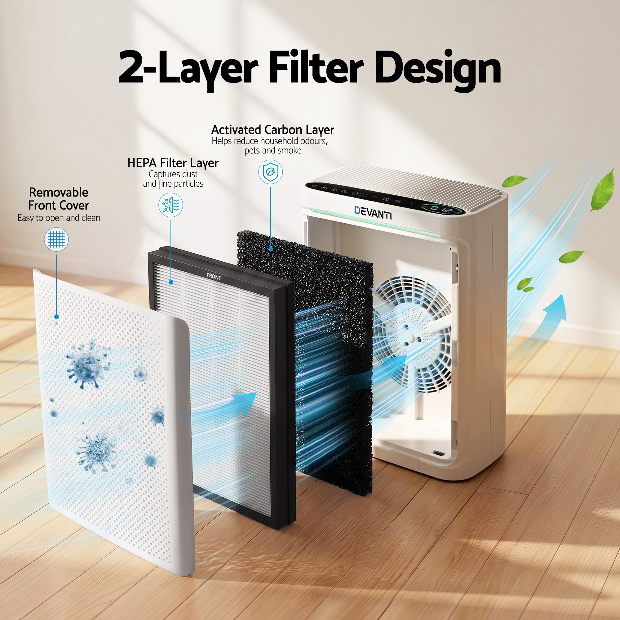 Devanti Air Purifier HEPA Air Cleaner Digital Display Bedroom White - Image 4