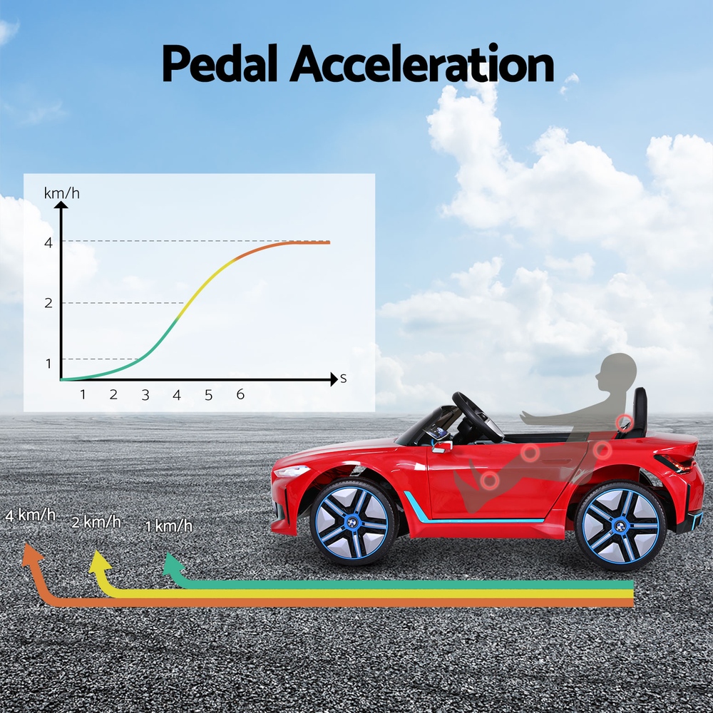 Kids Ride On Car BMW Licensed I4 Sports Remote Control Electric Toys 12V Red - Image 6