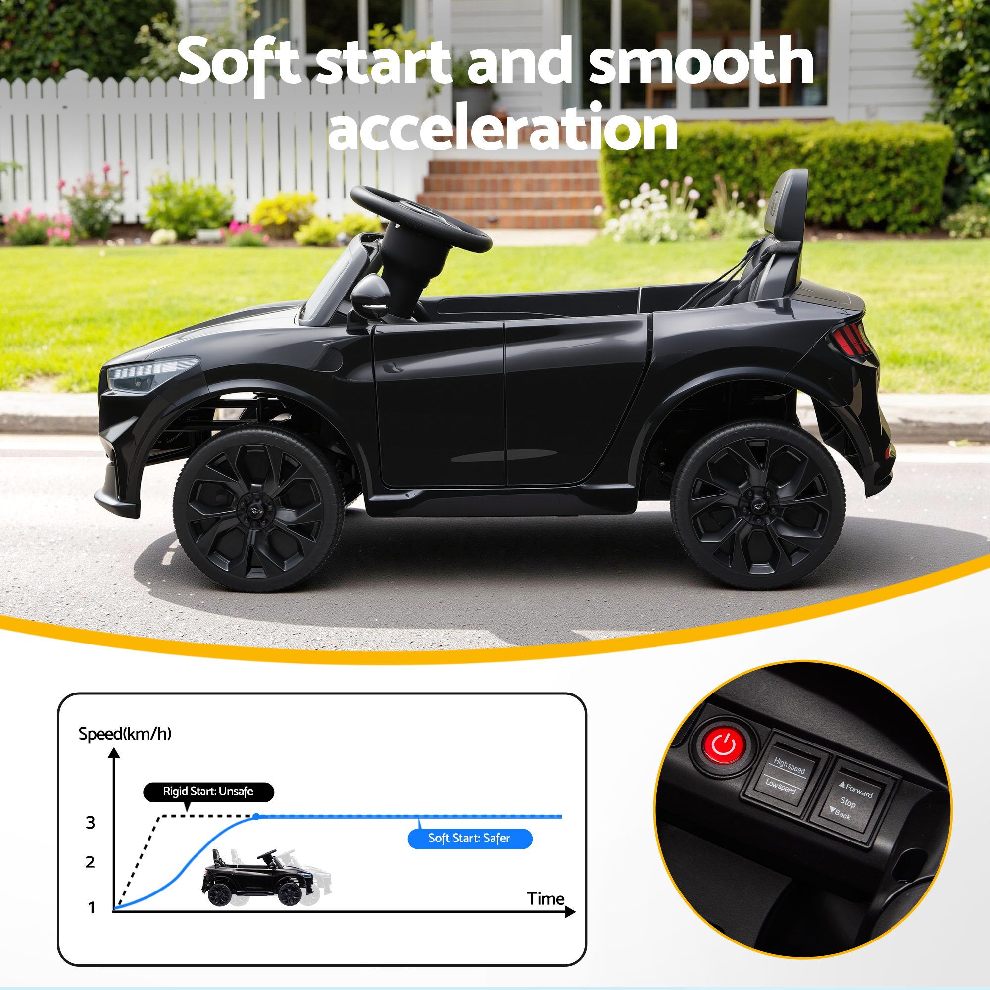 Kids Ride On Car 12V Licensed Ford Electric Toy with Remote Control Horn Music 97x61cm Black - Image 5