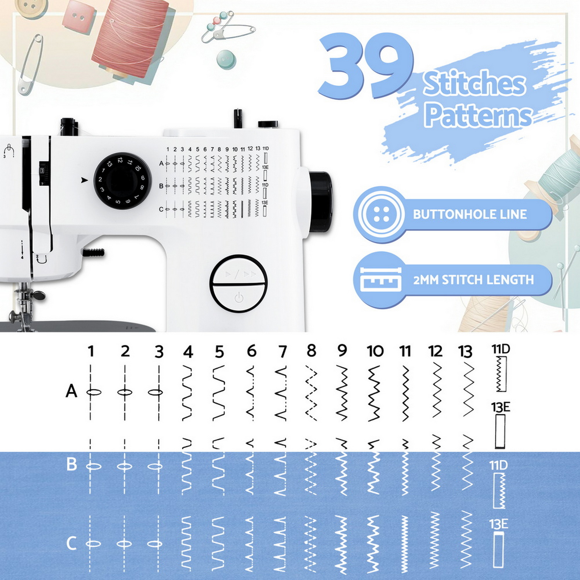 Devanti 39 Stitches Mini Sewing Machine Portable Sewing Machine Kit - Image 4