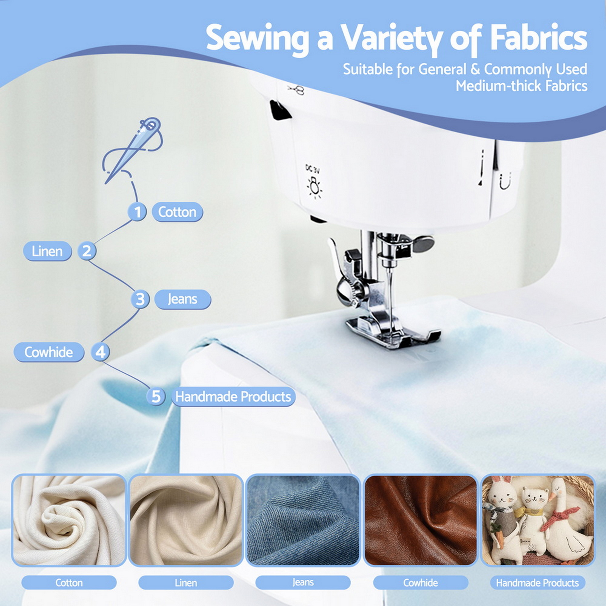 Devanti 39 Stitches Mini Sewing Machine Portable Sewing Machine Kit - Image 6