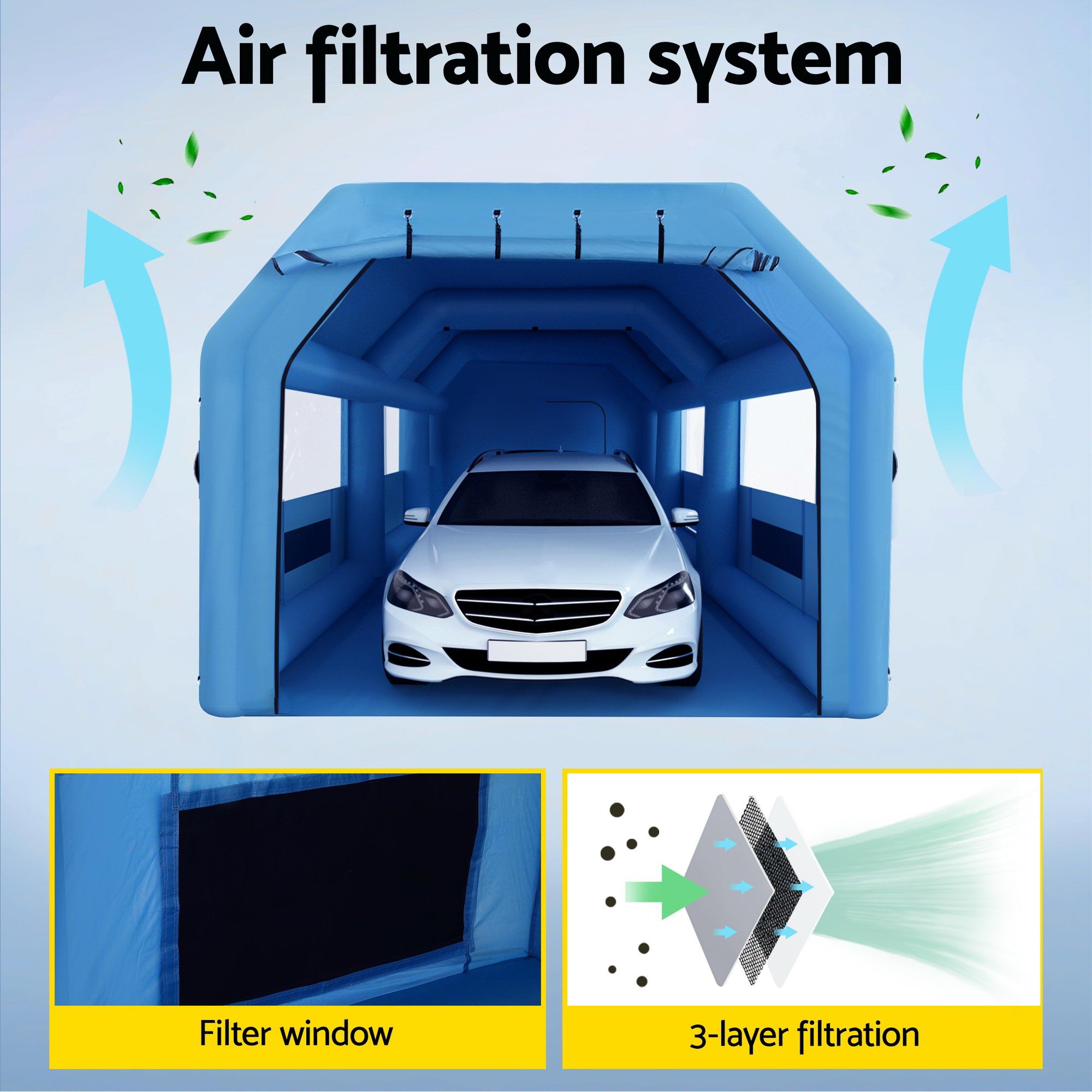Giantz Inflatable Spray Booth Car Paint Tent 1000X500X350cm 2 Blowers Filter Mobile Garage Workstation - Image 6