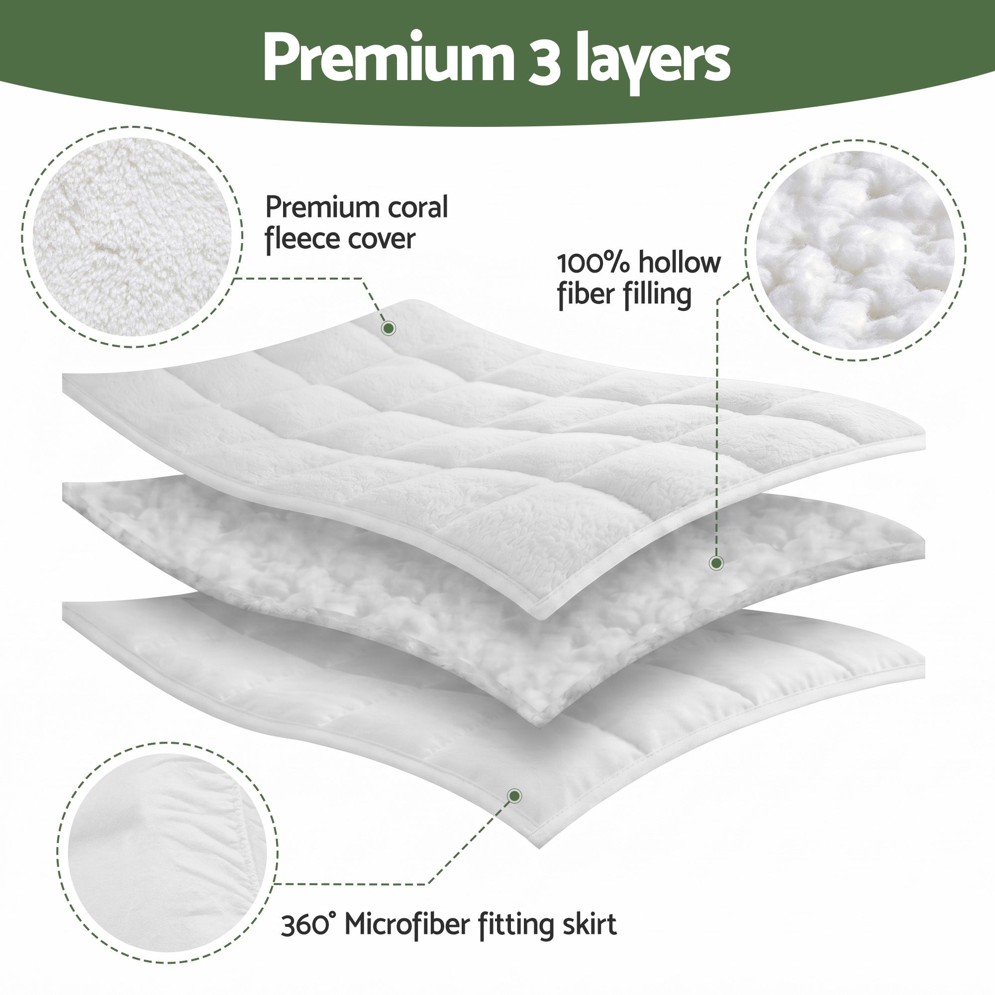 Giselle Bedding Single Mattress Topper 5cm Coral Fleece - Image 7