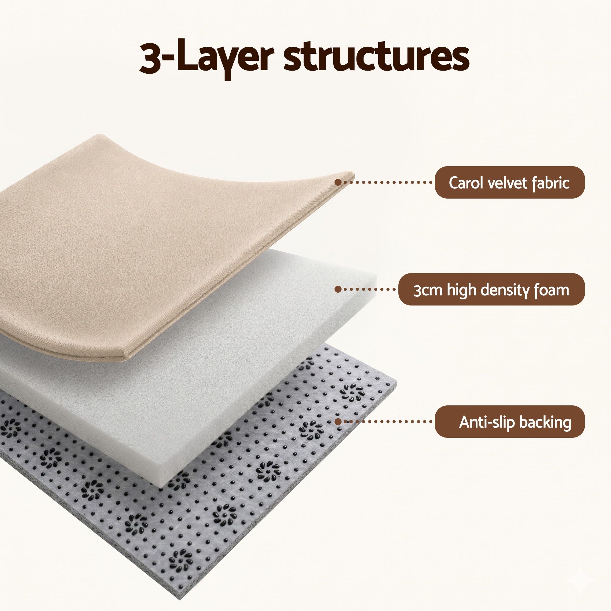Artiss Tatami Mat Floor Mattress 3cm Thick Futon Mattresses Mellow Mat Rugs Living Room Beige - Image 6