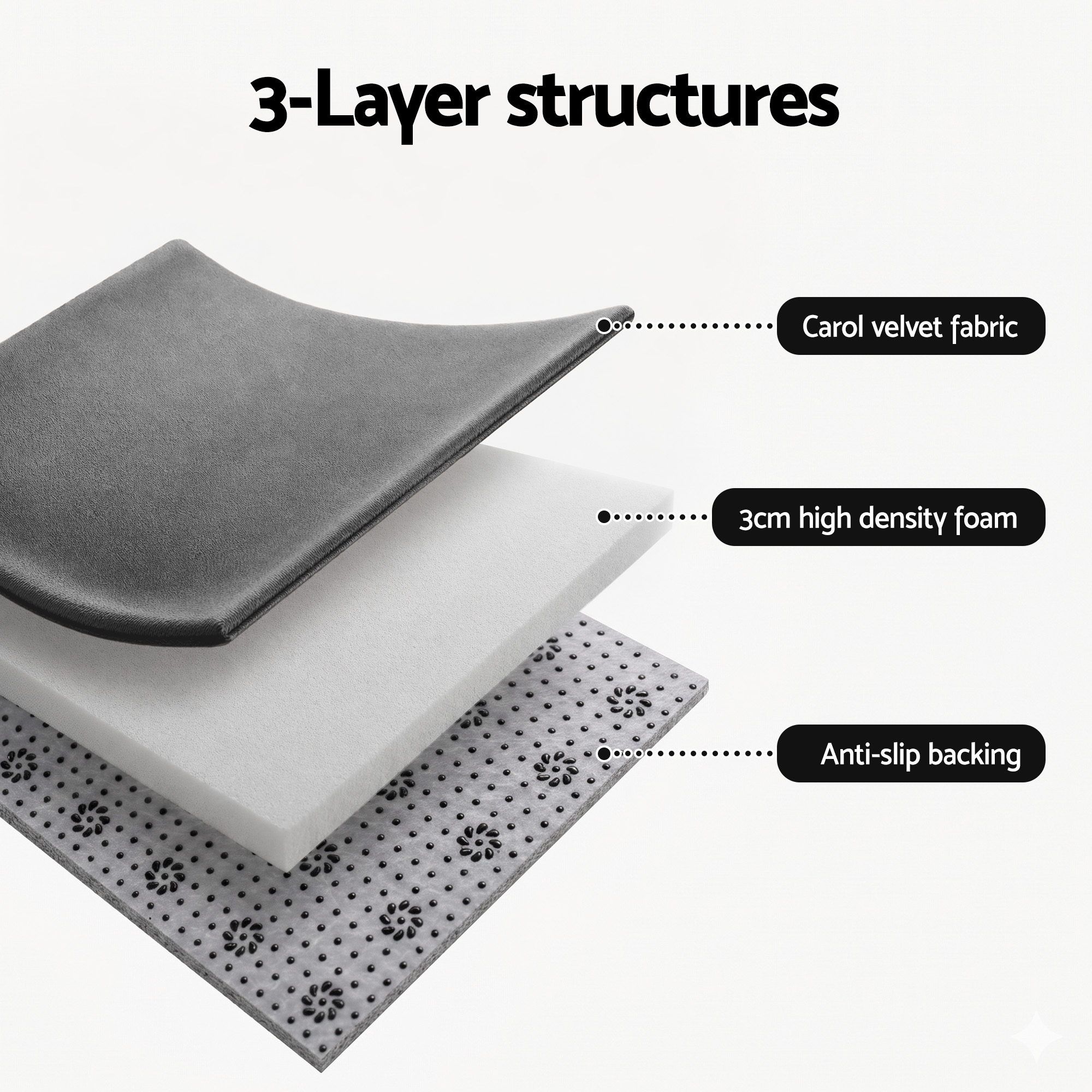Artiss Tatami Mat Floor Mattress 3cm Thick Futon Mattresses Mellow Mat Rugs Living Room Grey - Image 6