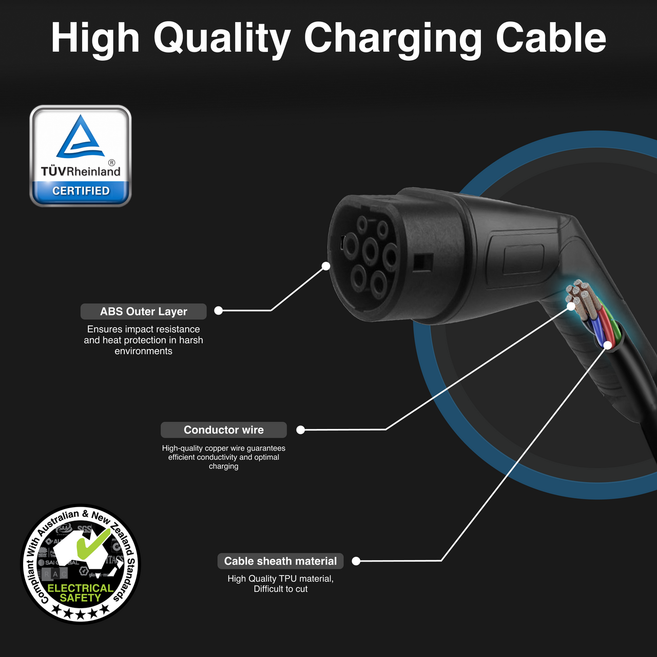 Electronic Vehicle Charging Cable 2.5M Type 2 - Image 3