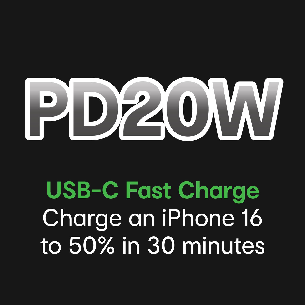 ChargeCore SafeCharge Max 10K - White - Image 5